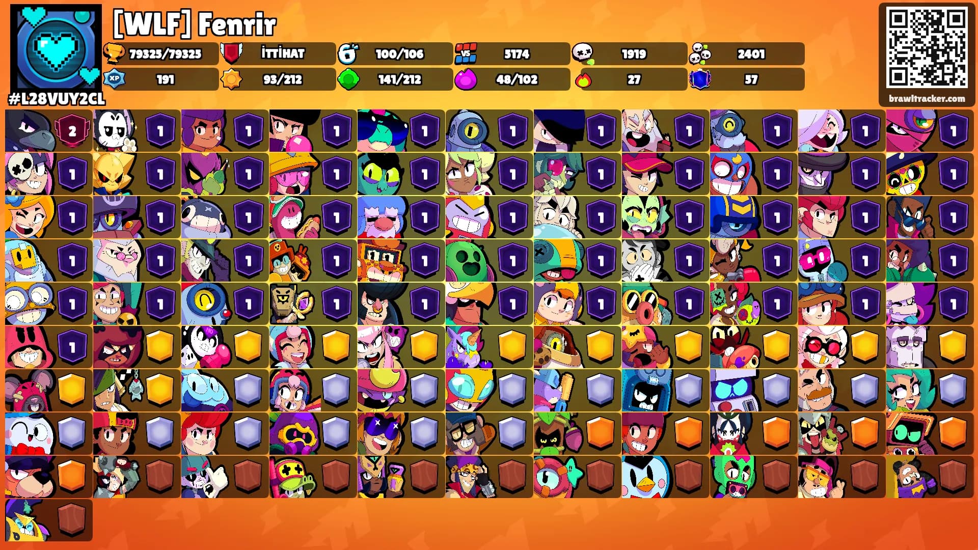 [WLF] Fenrir⚡'s Ranks
