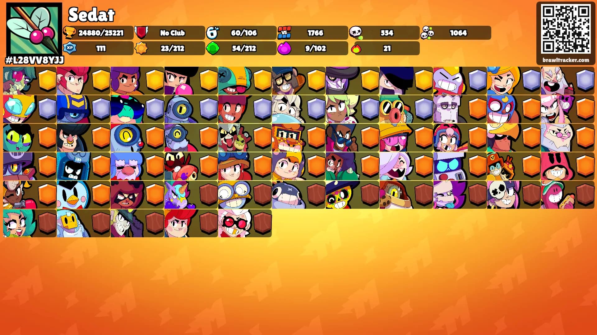 Sedat's Ranks