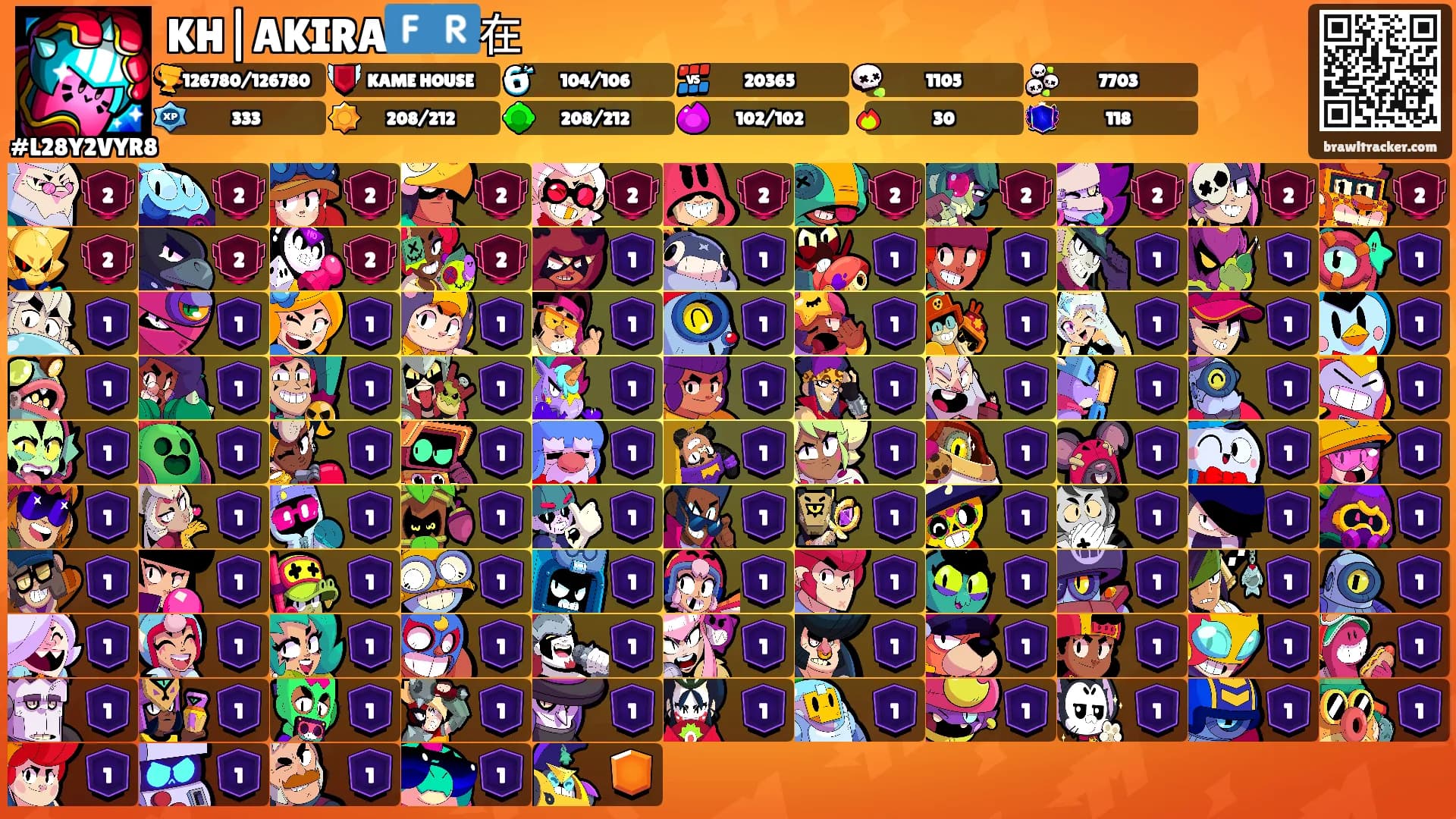 KH|AKIRA🇫🇷在's Ranks