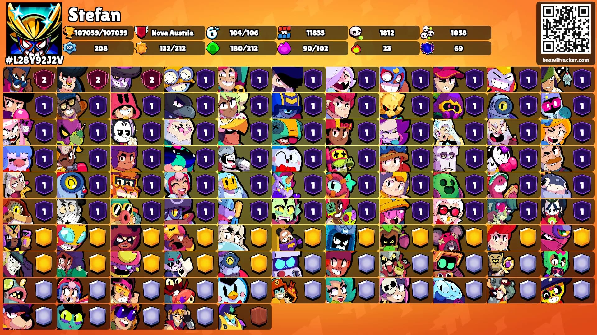 Stefan's Ranks