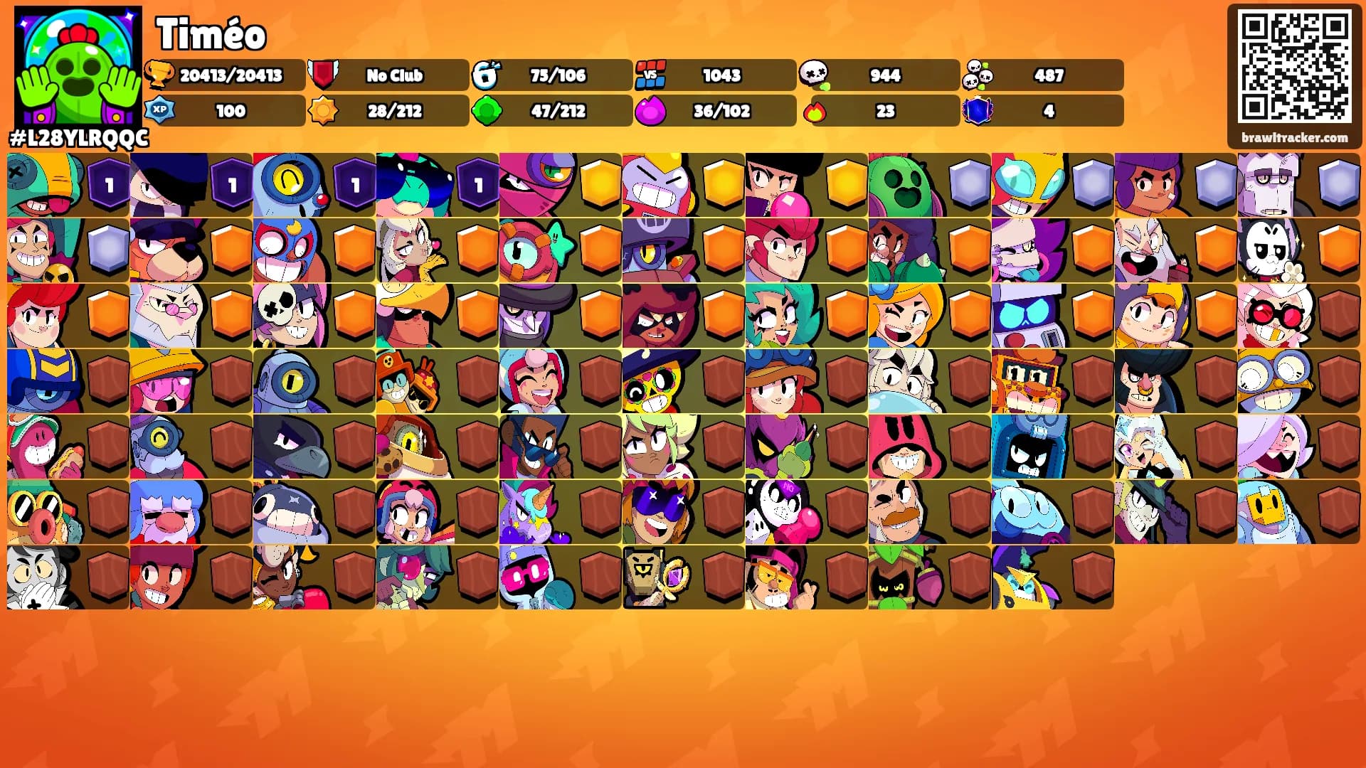 Timéo's Ranks