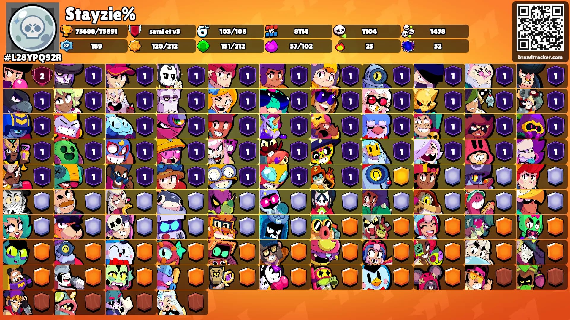 Stayzie%'s Ranks