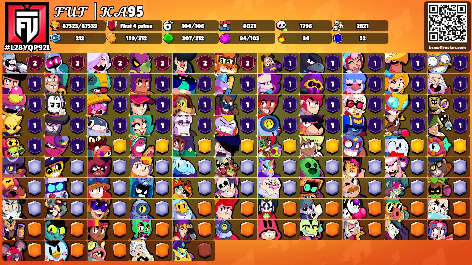𝓕𝓤𝓣 |𝓚𝓐95's Ranks