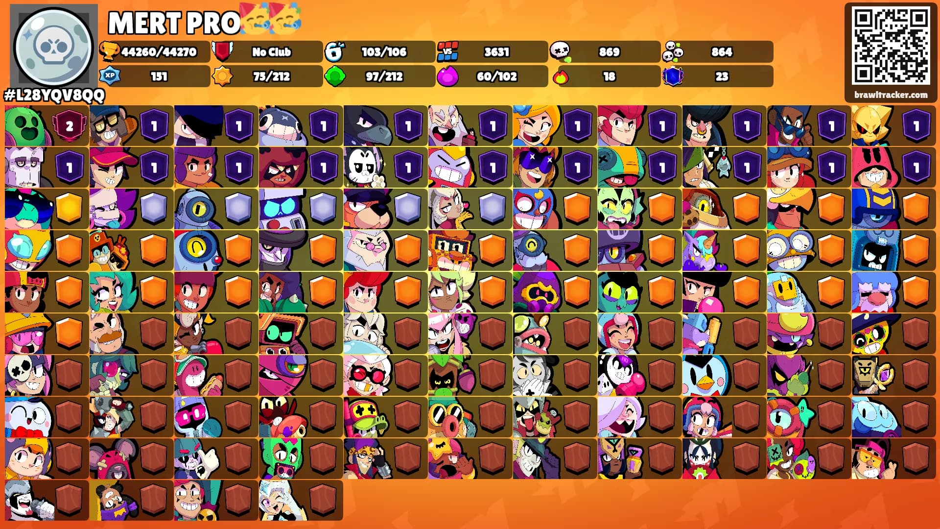 MERT PRO🥳🥳's Ranks