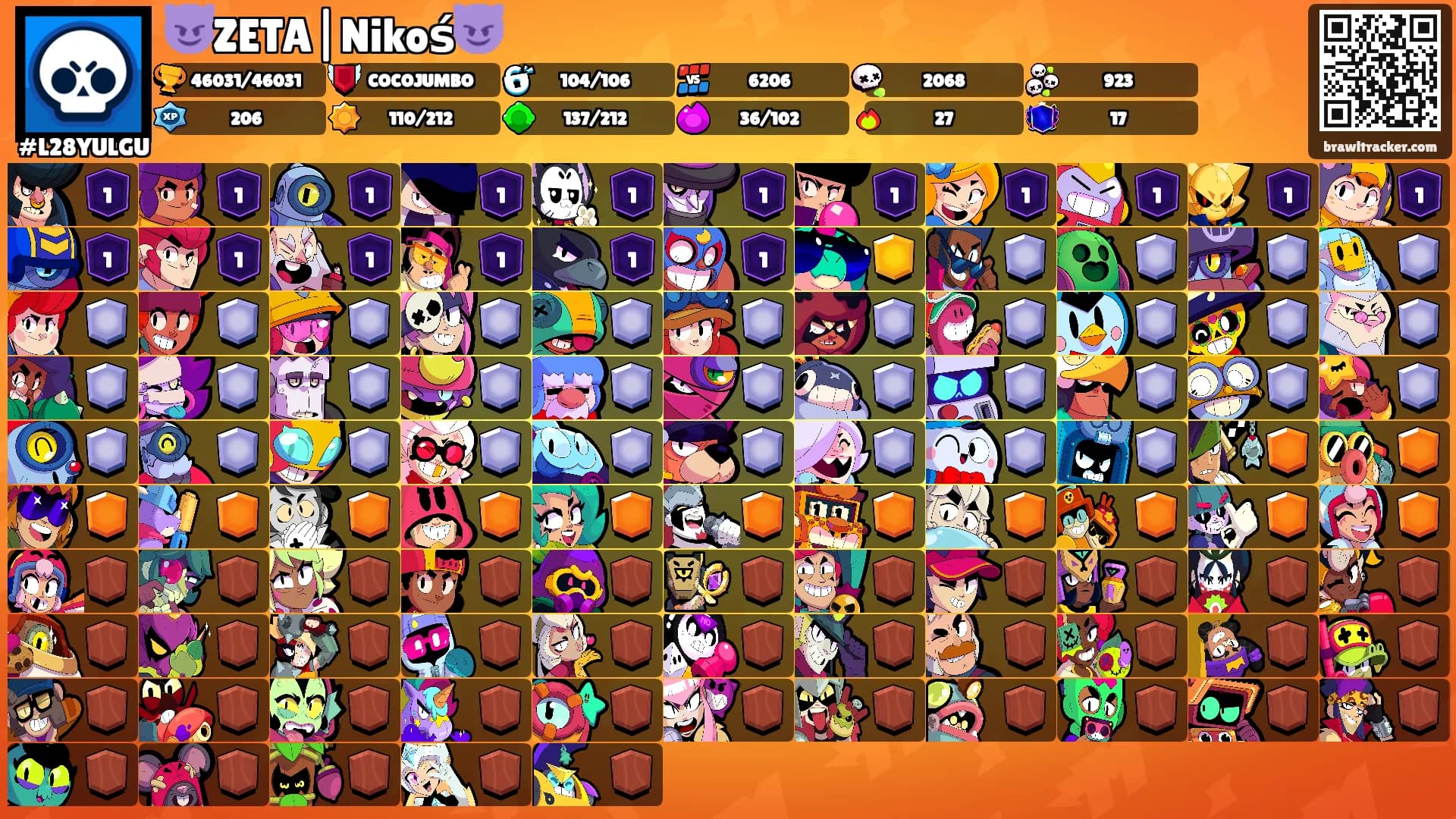 😈ZETA|Nikoś😈's Ranks