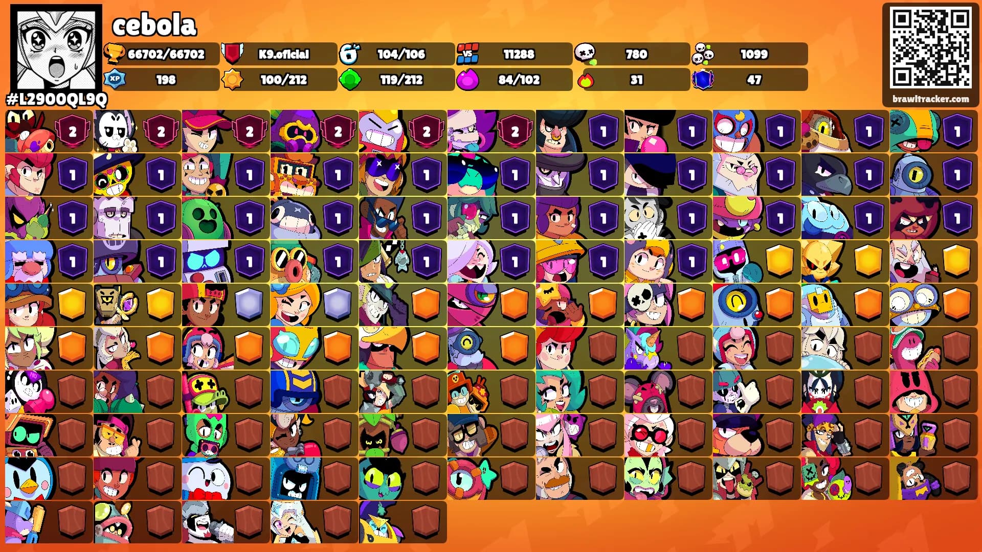 cebola's Ranks