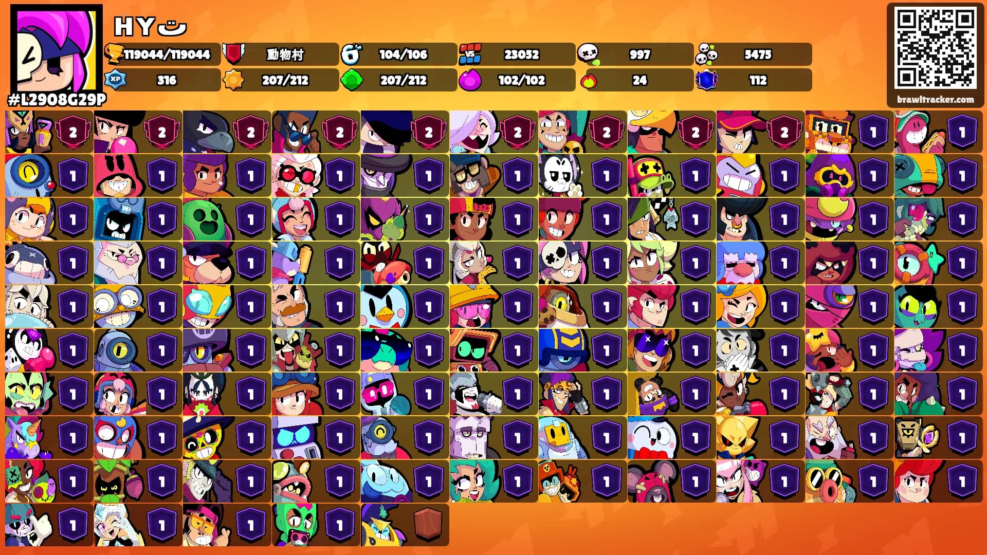ʜʏت's Ranks