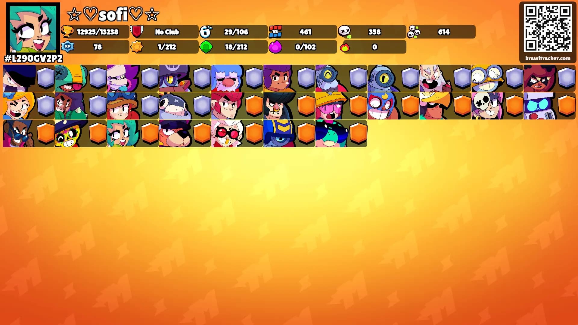 ☆♡sofi♡☆'s Ranks