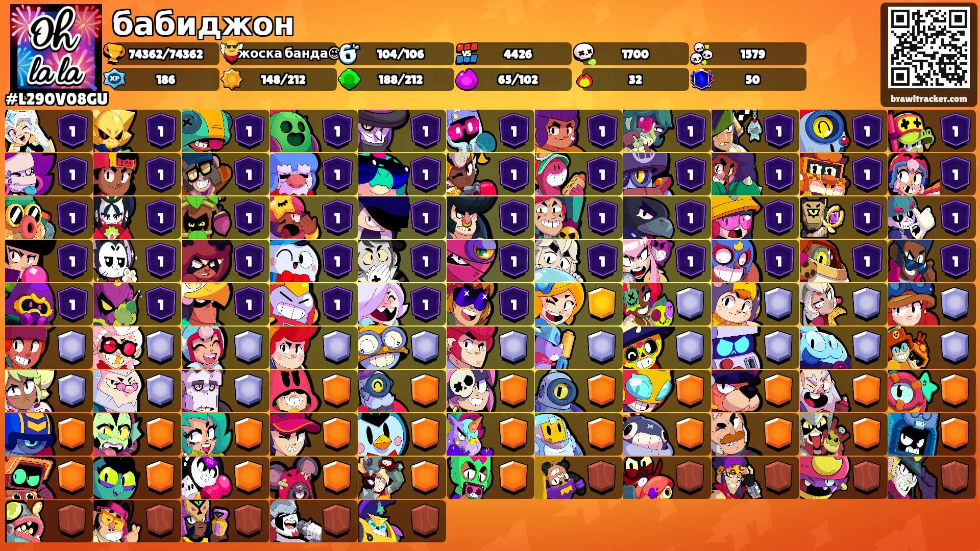 бабиджон's Ranks