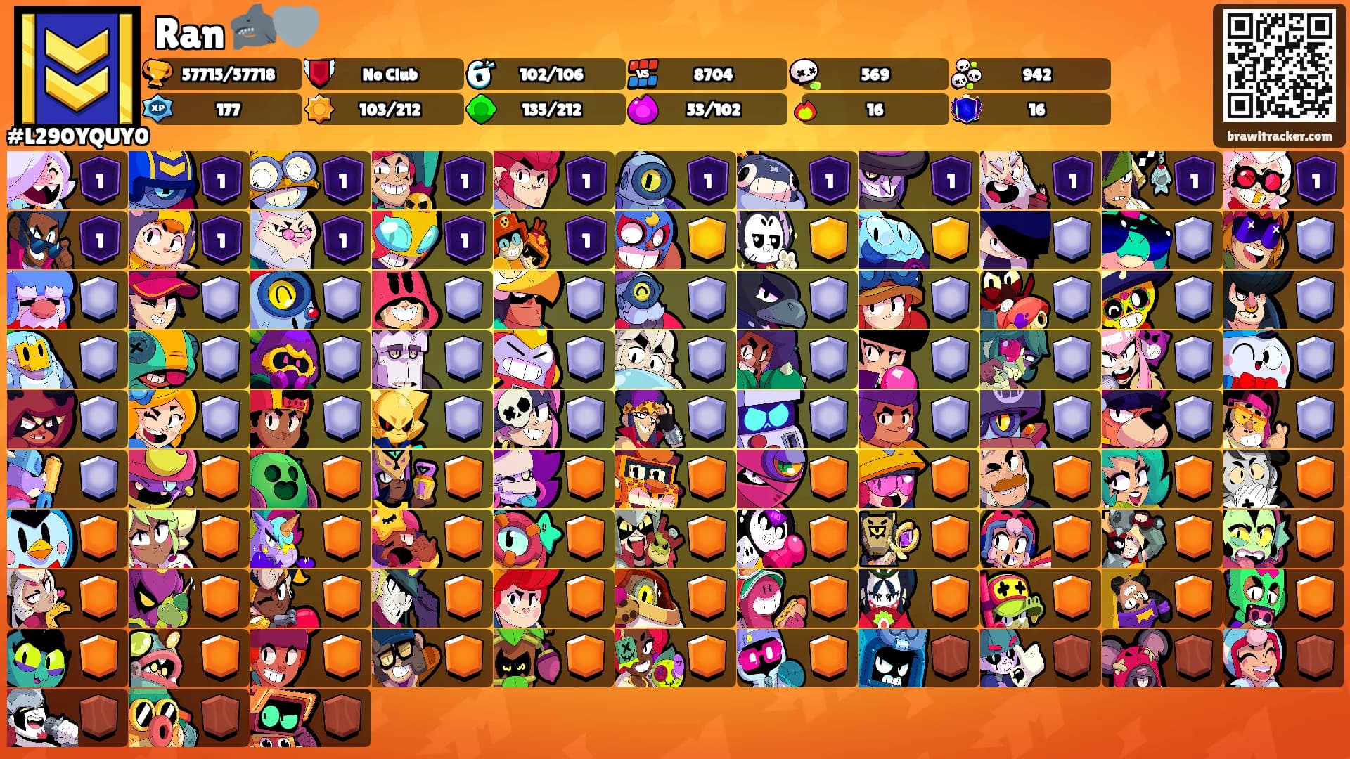 Ran 🦈🩶's Ranks