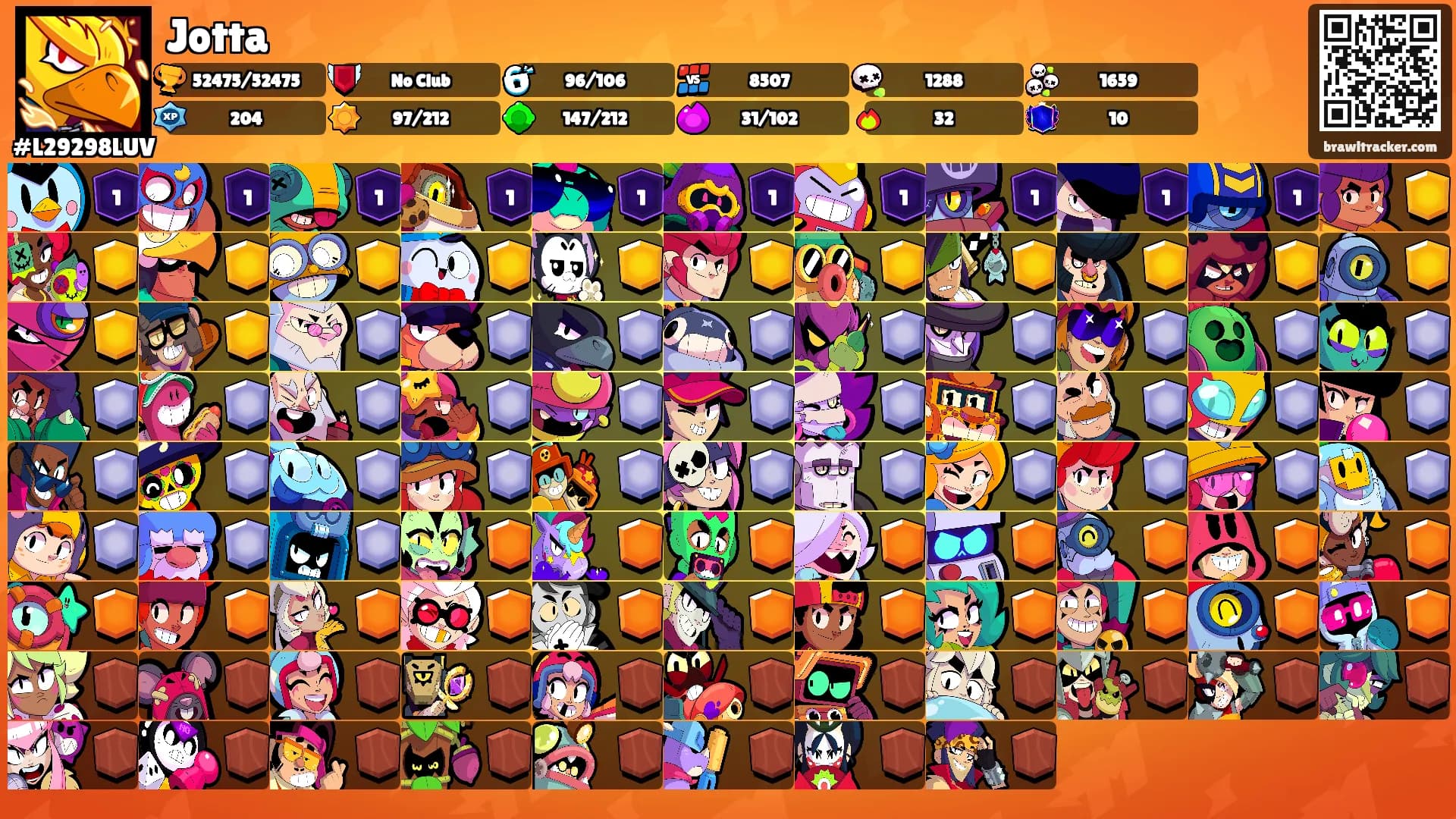 Jotta's Ranks