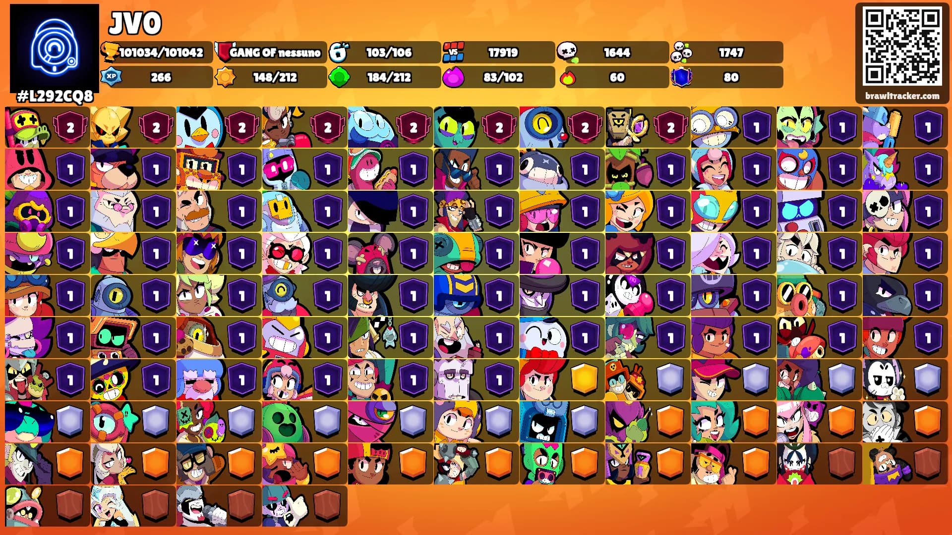 JV0's Ranks
