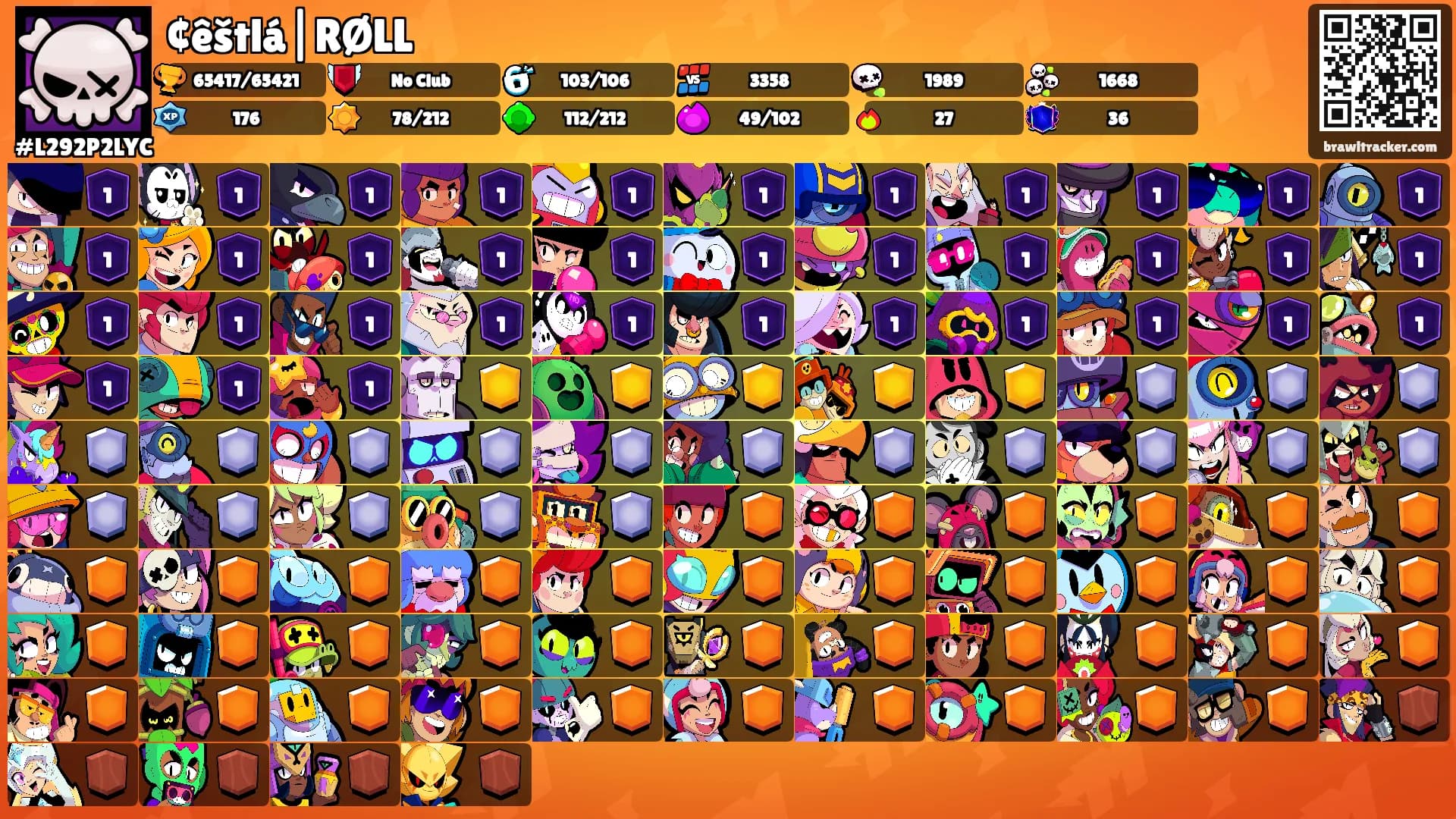 ¢êštlá|RØLL's Ranks