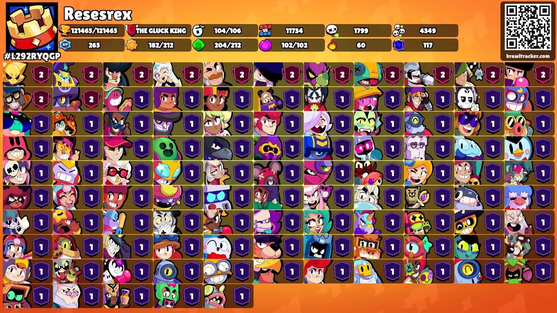 Resesrex's Ranks