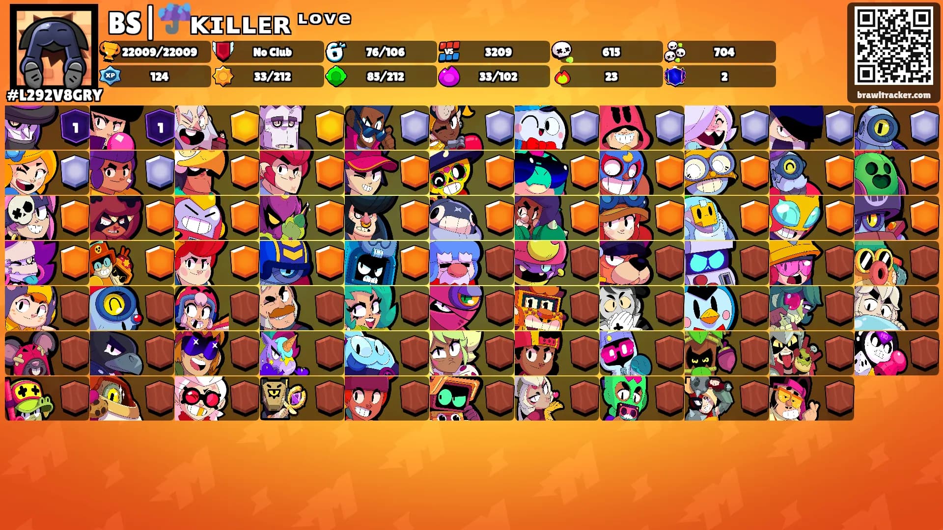 BS|☔ᴋɪʟʟᴇʀ ᶫᵒᵛᵉ's Ranks