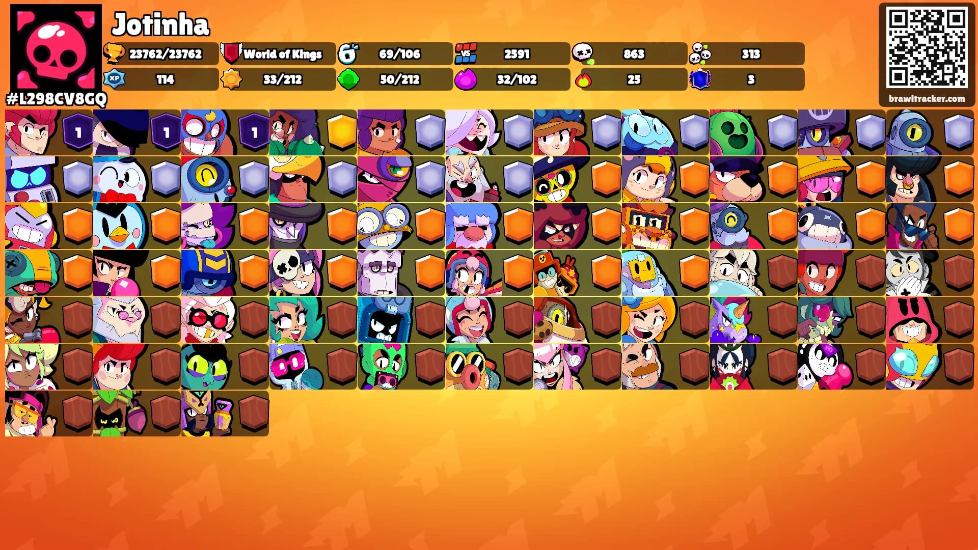 Jotinha's Ranks