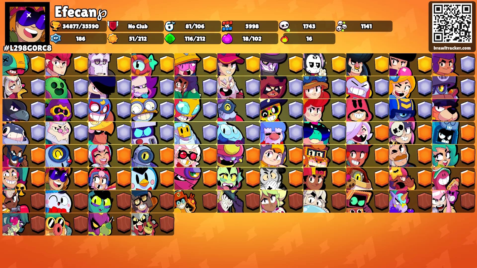 Efecan℘'s Ranks