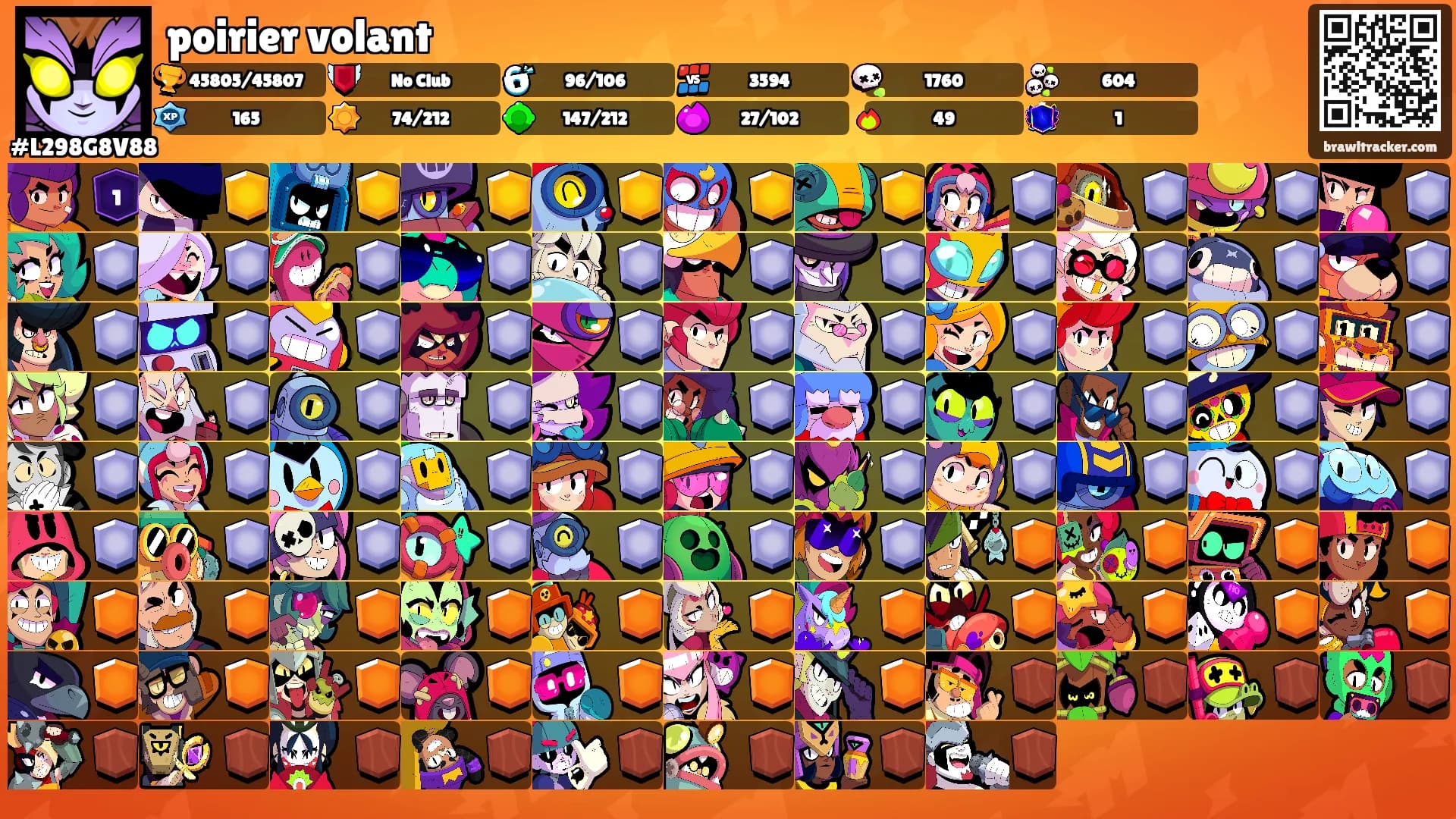 poirier volant's Ranks