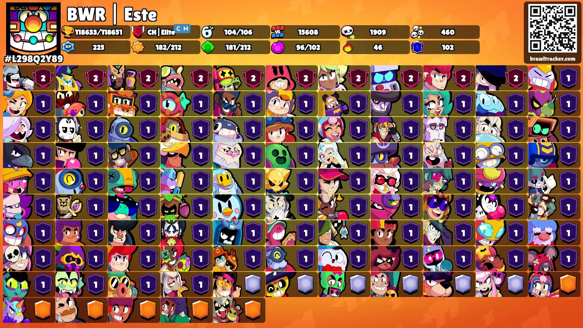 BWR | Este's Ranks