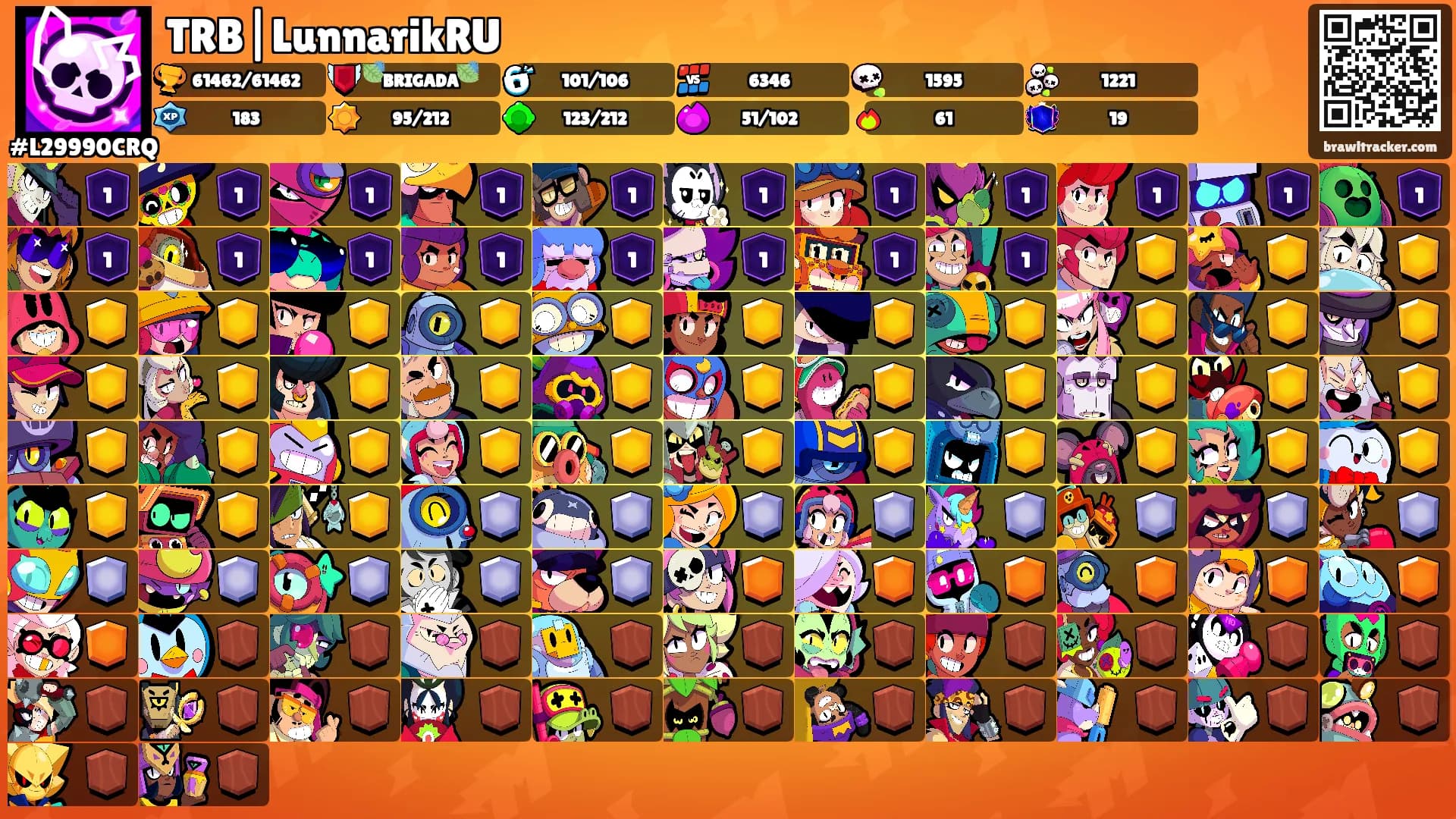 TRB|LunnarikRU's Ranks