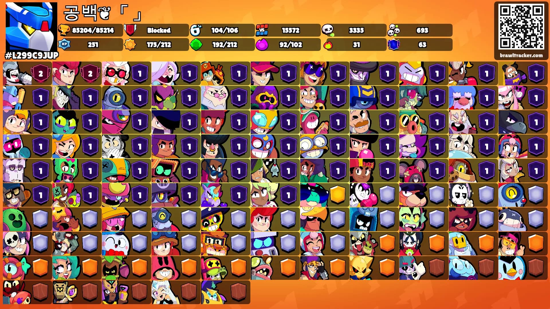 공백❦「 」's Ranks