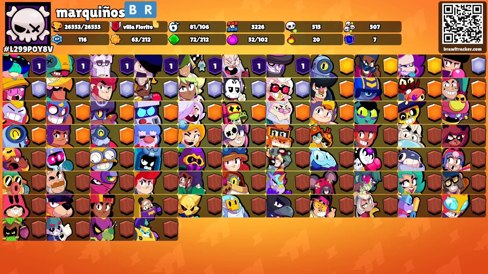 marquiños🇧🇷's Ranks