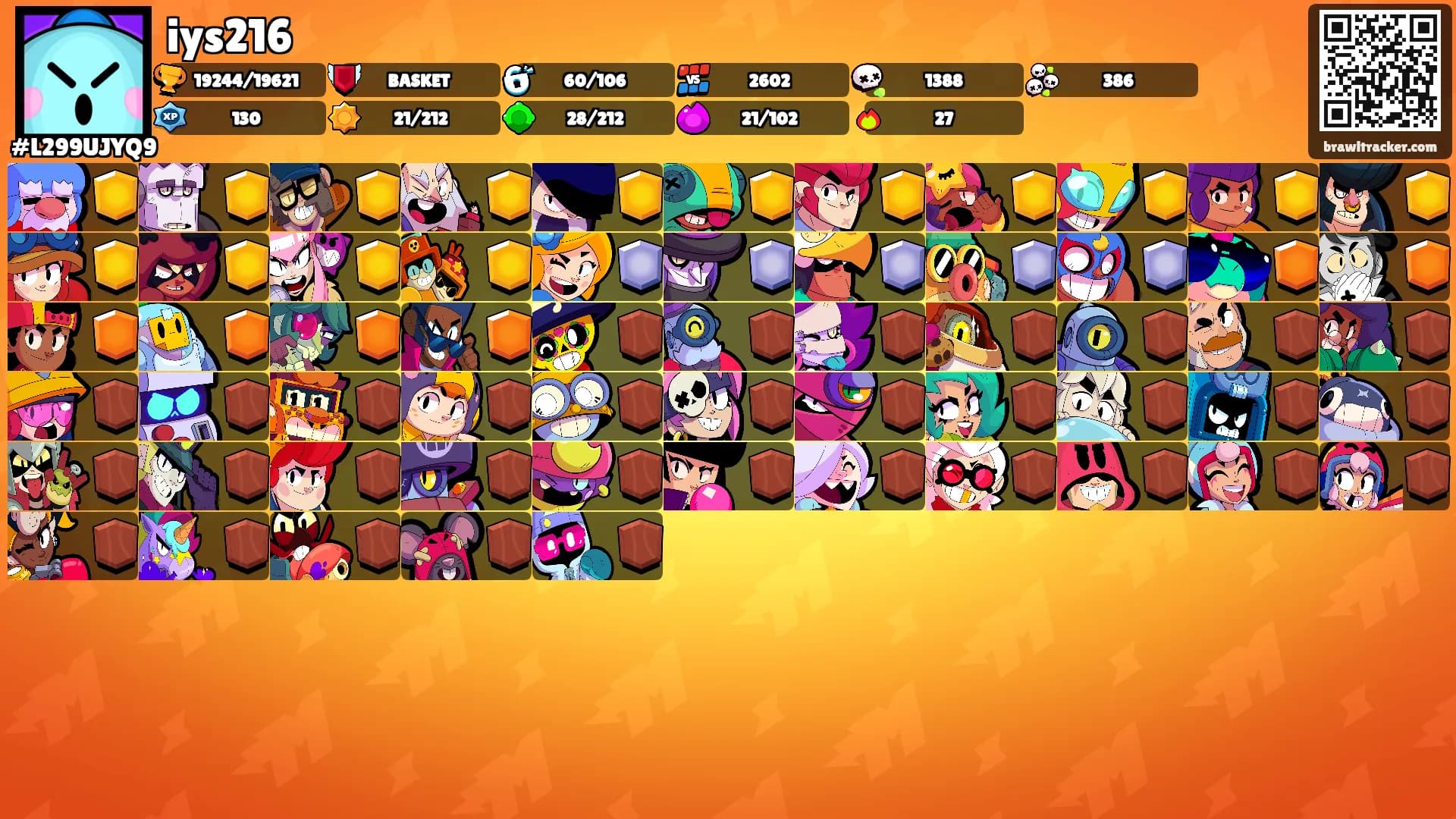 iys216's Ranks