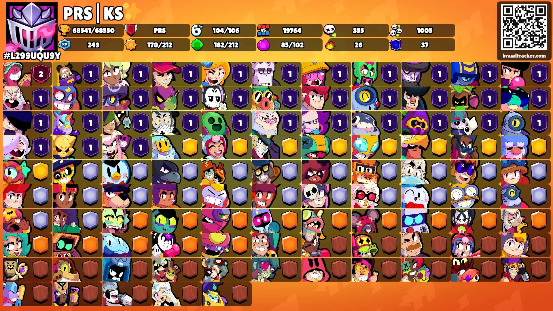 PRS|KS✨'s Ranks