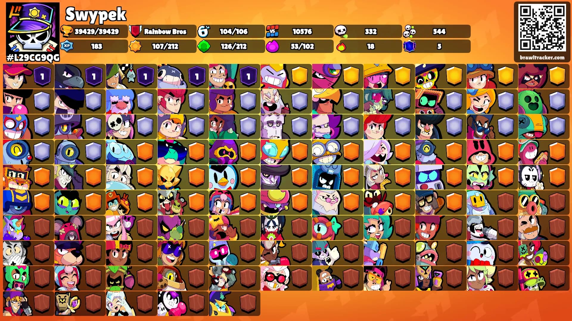 Swypek's Ranks