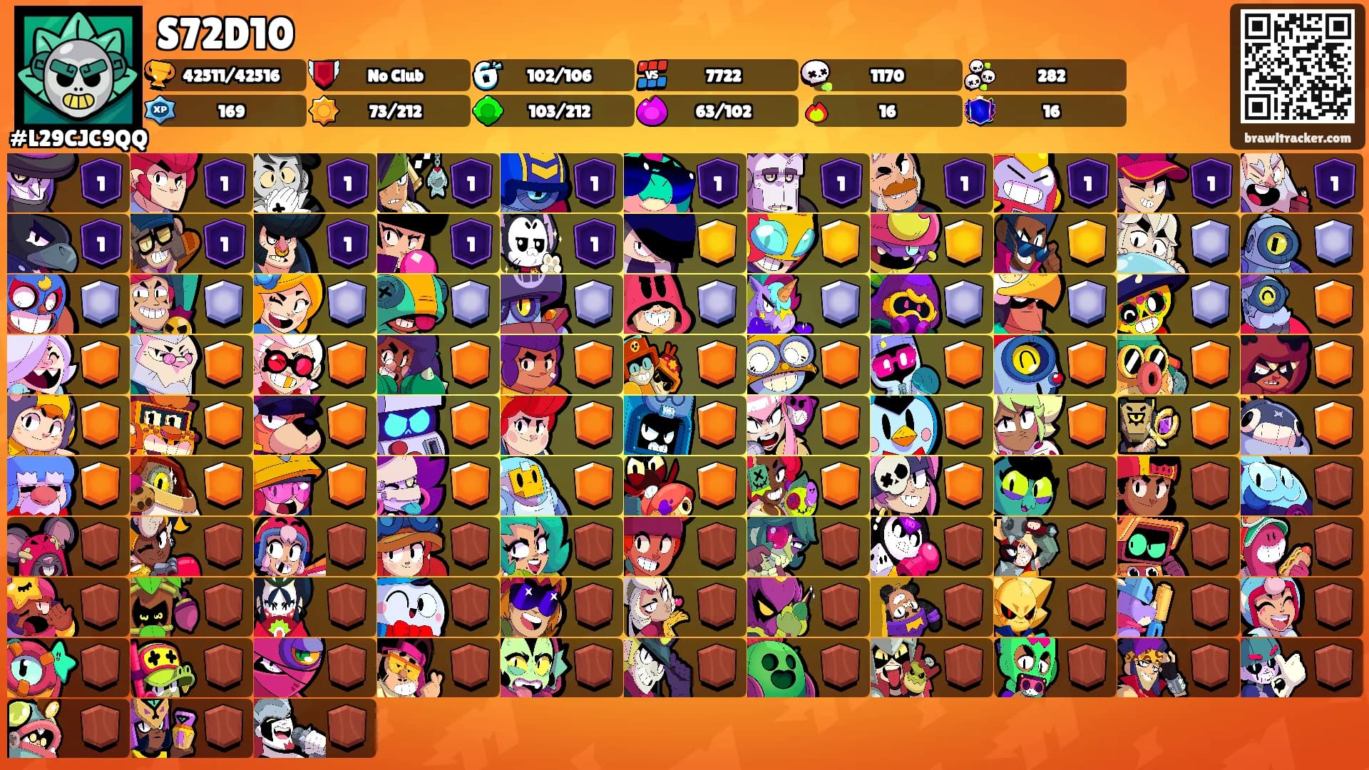 S72D10's Ranks