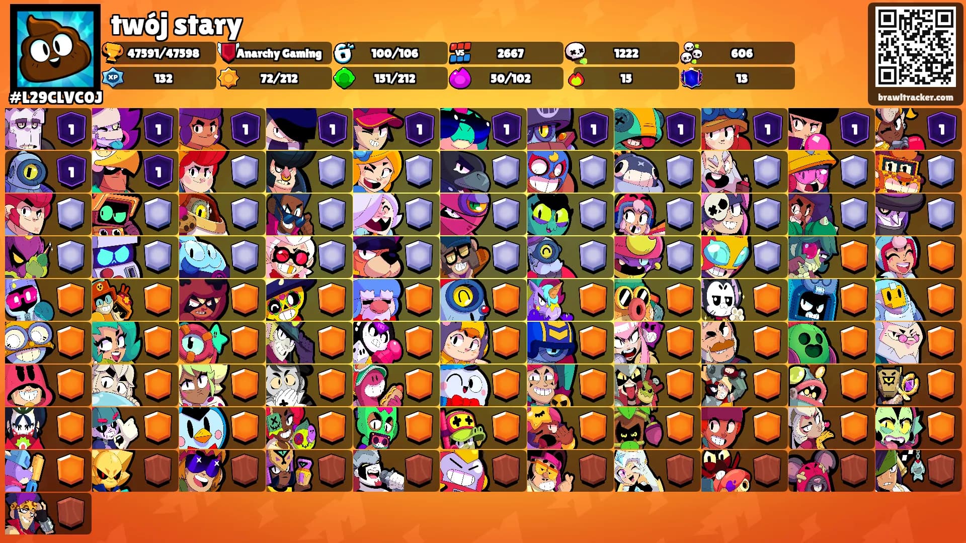 twój stary's Ranks