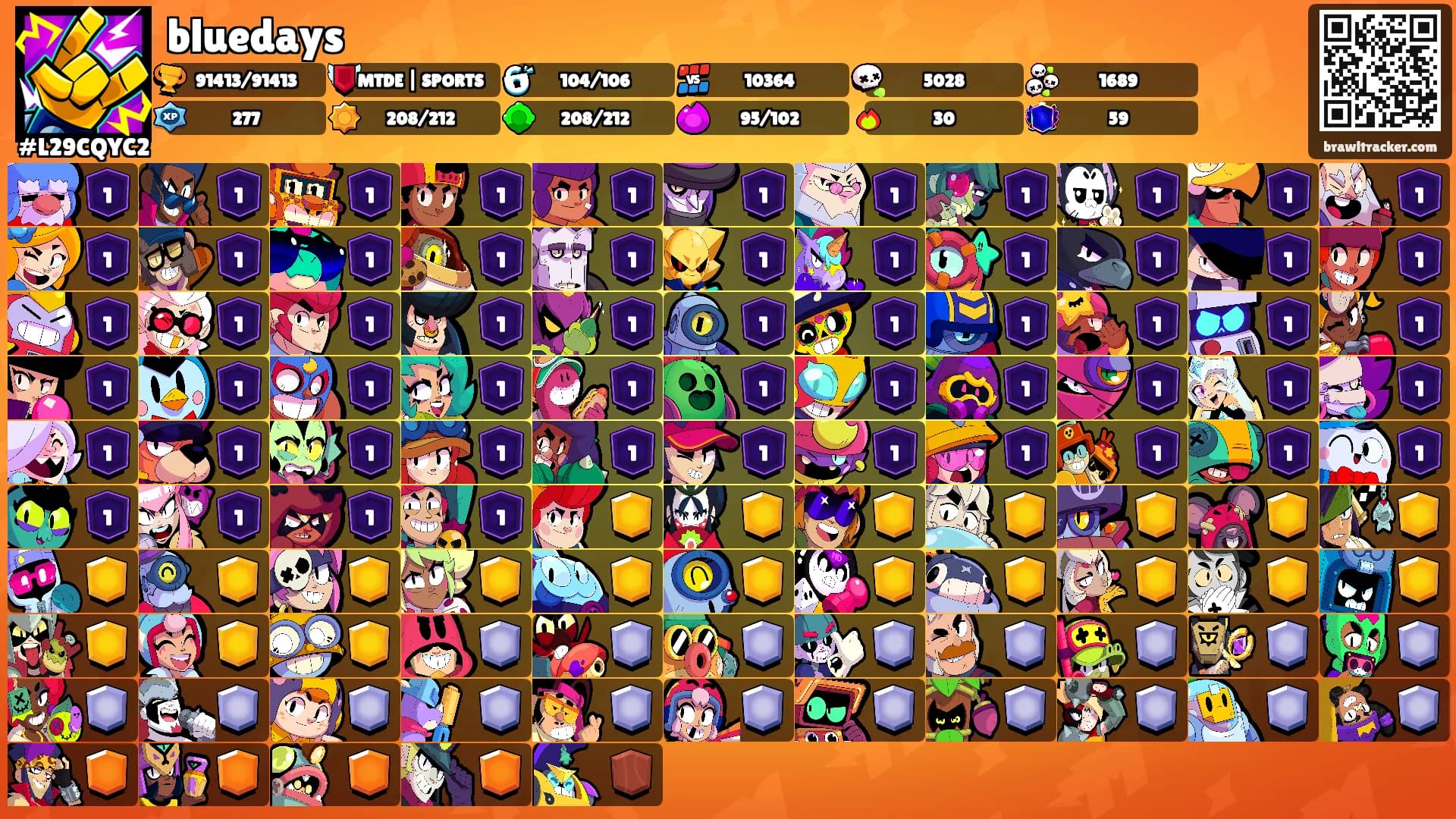 bluedays's Ranks