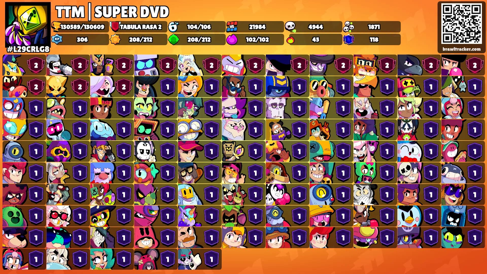 TTM|SUPER DVD's Ranks