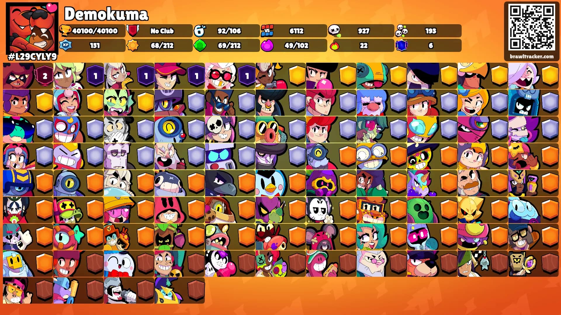 Demokuma's Ranks