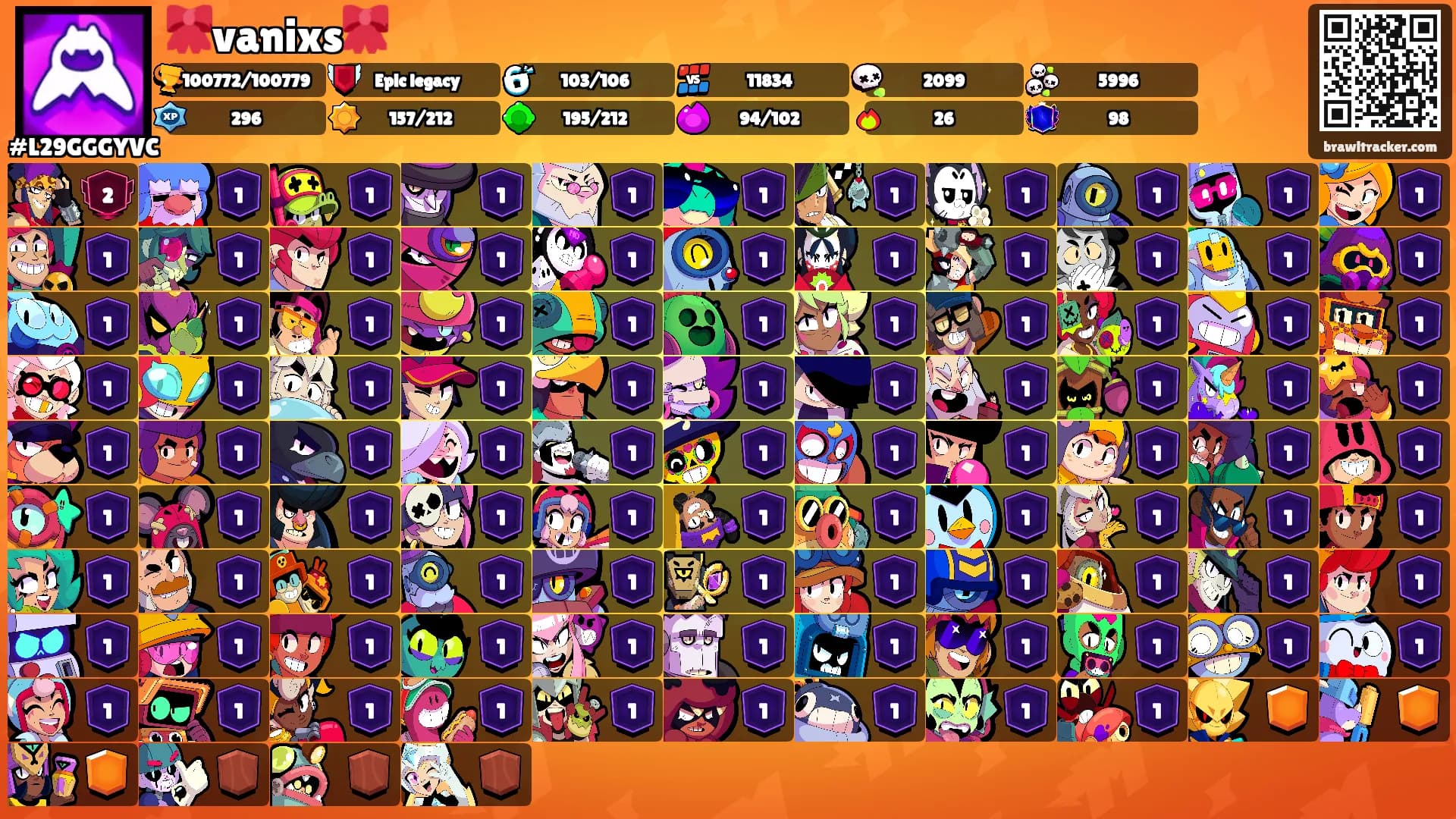 🎀vanixs🎀's Ranks