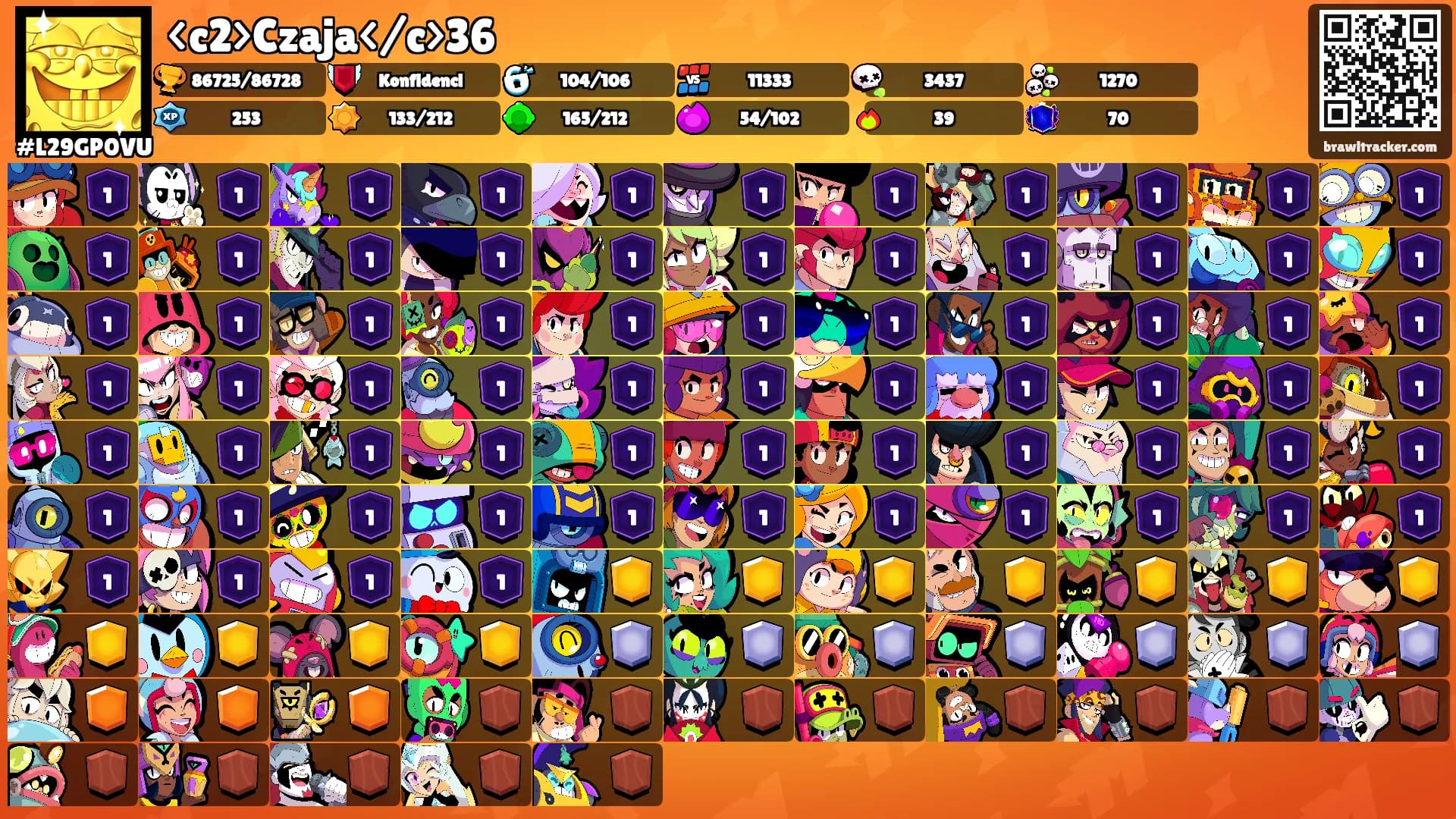 <c2>Czaja</c>36's Ranks
