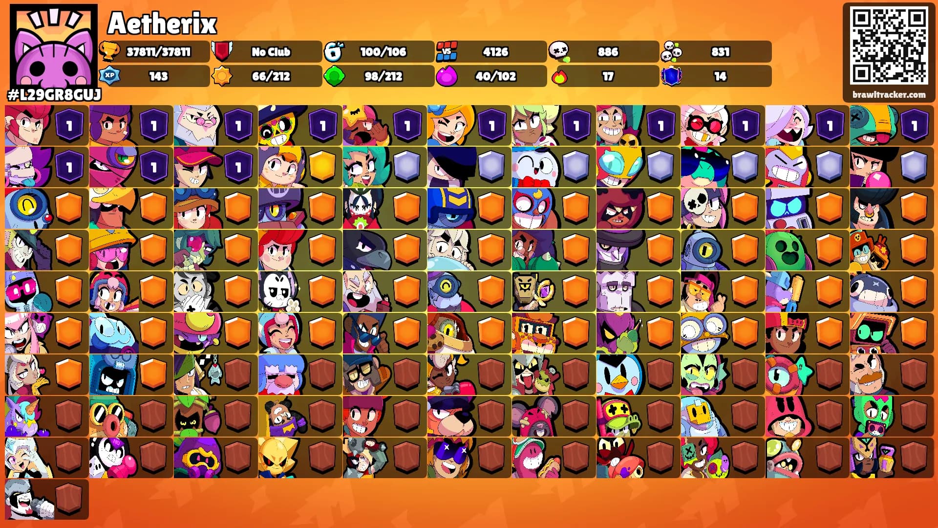 Aetherix's Ranks