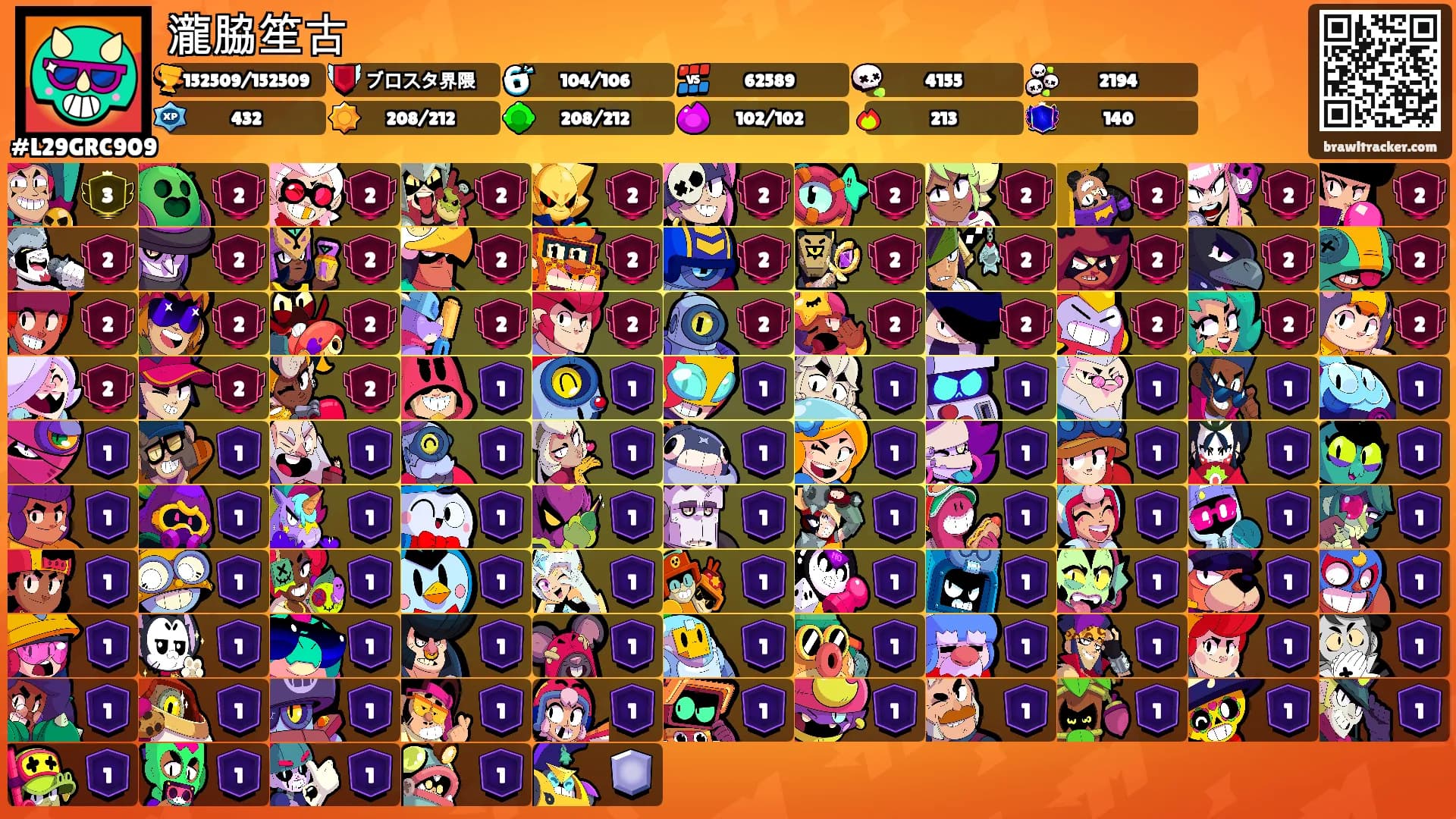 瀧脇笙古's Ranks