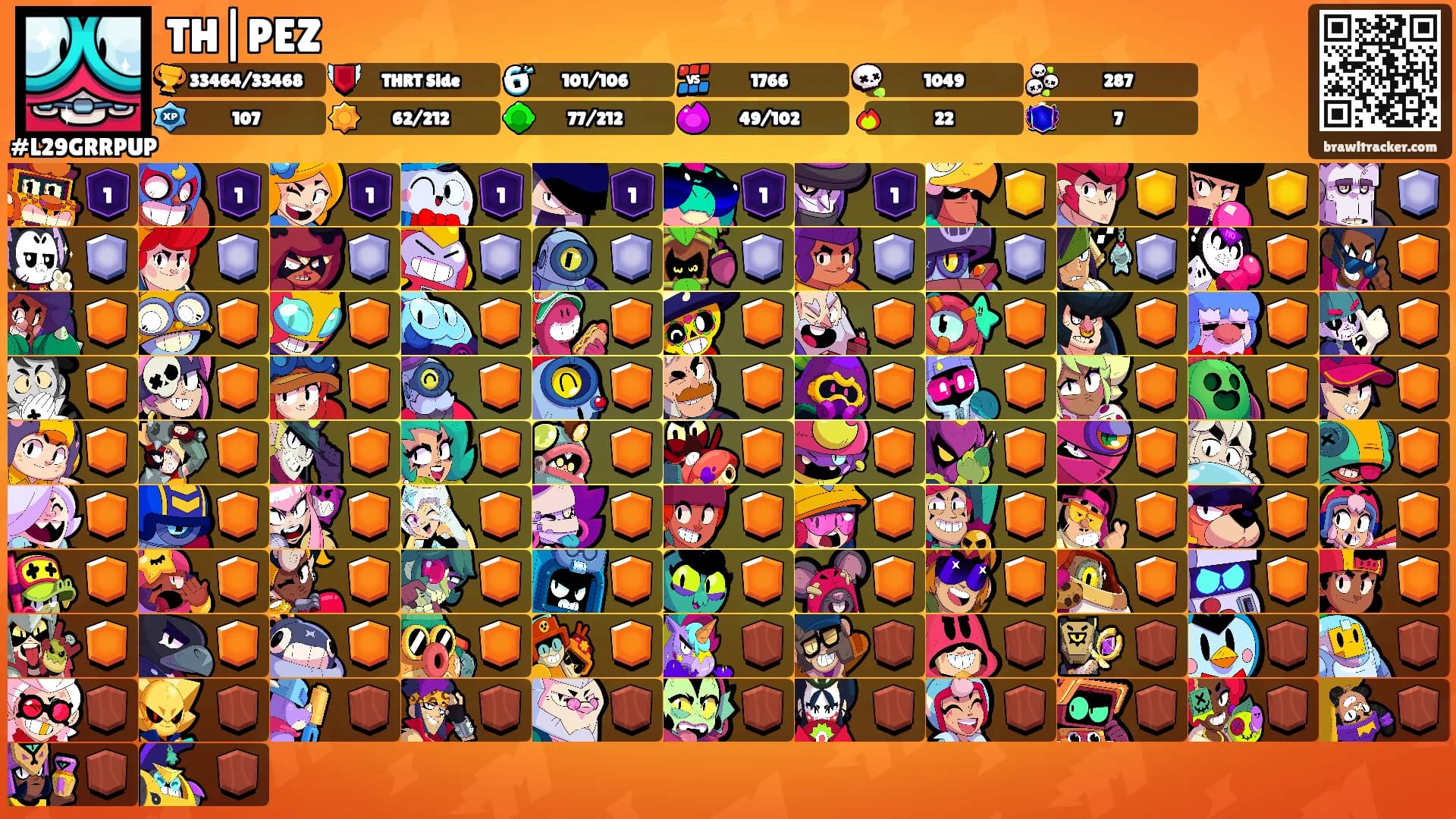 TH|PEZ's Ranks