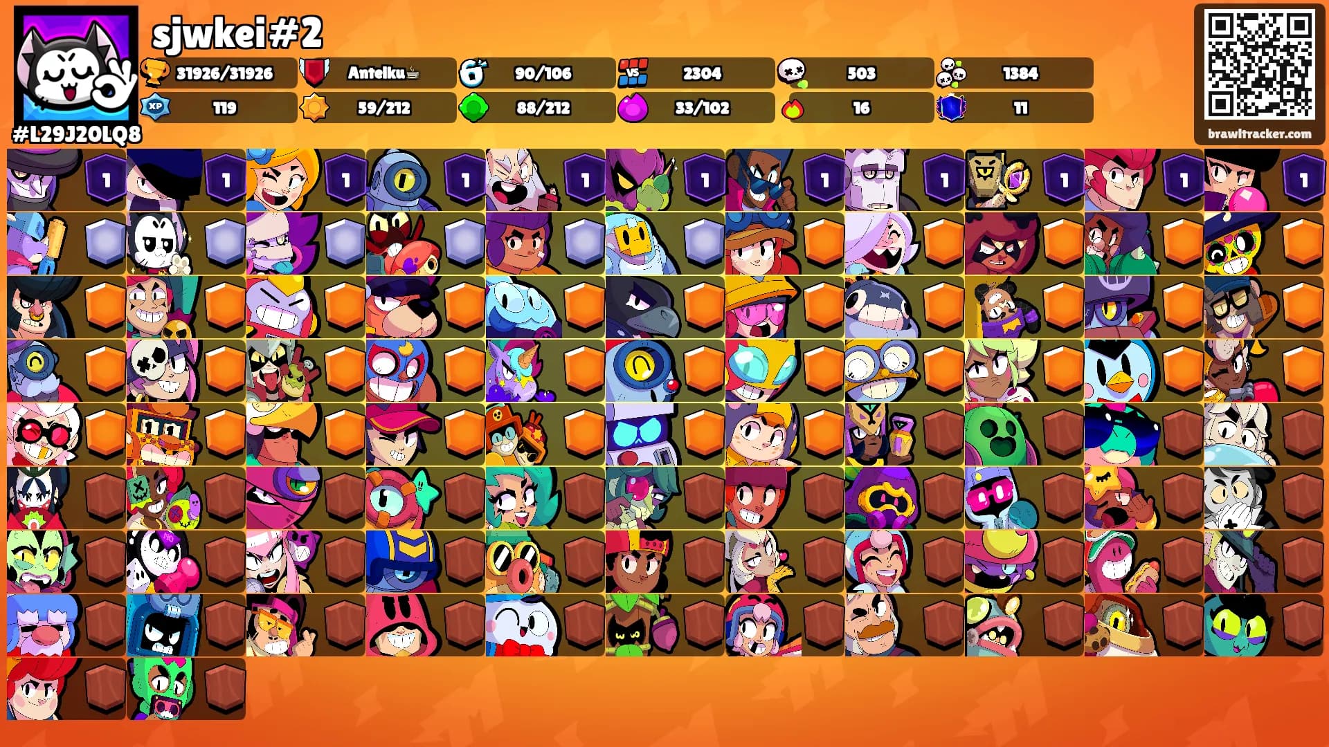 sjwkei#2's Ranks
