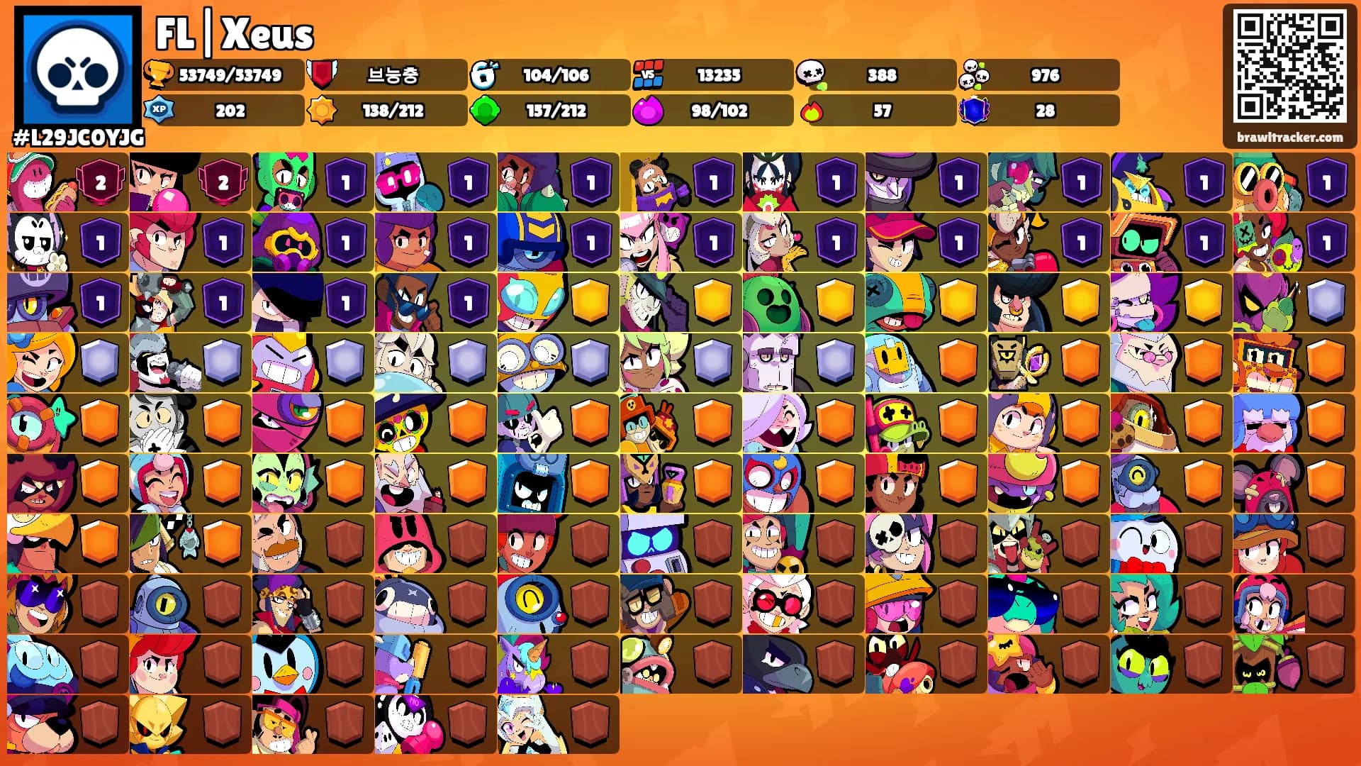 FL|Xeus's Ranks