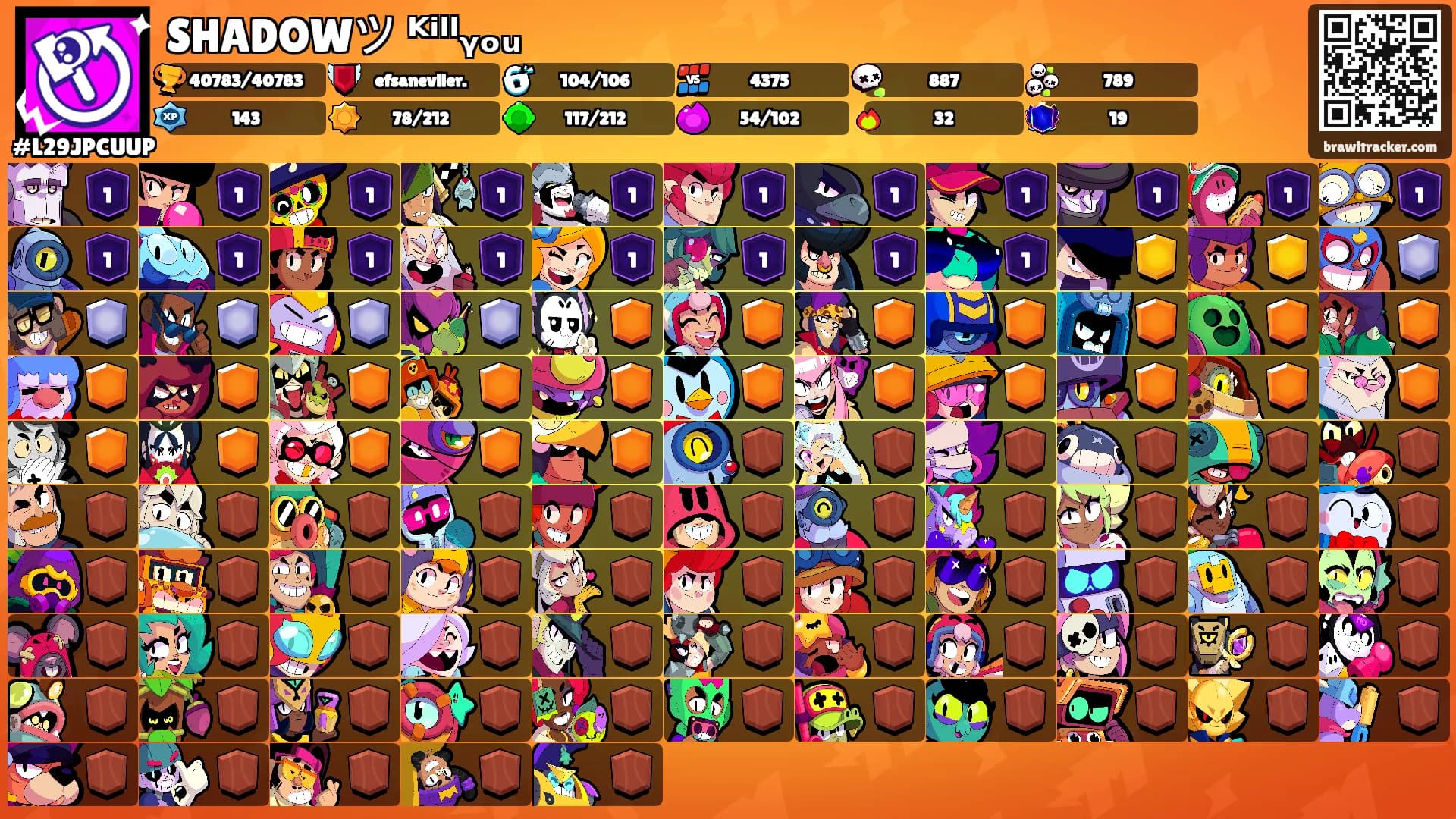 SHADOWツ ᴷⁱˡˡᵧₒᵤ's Ranks