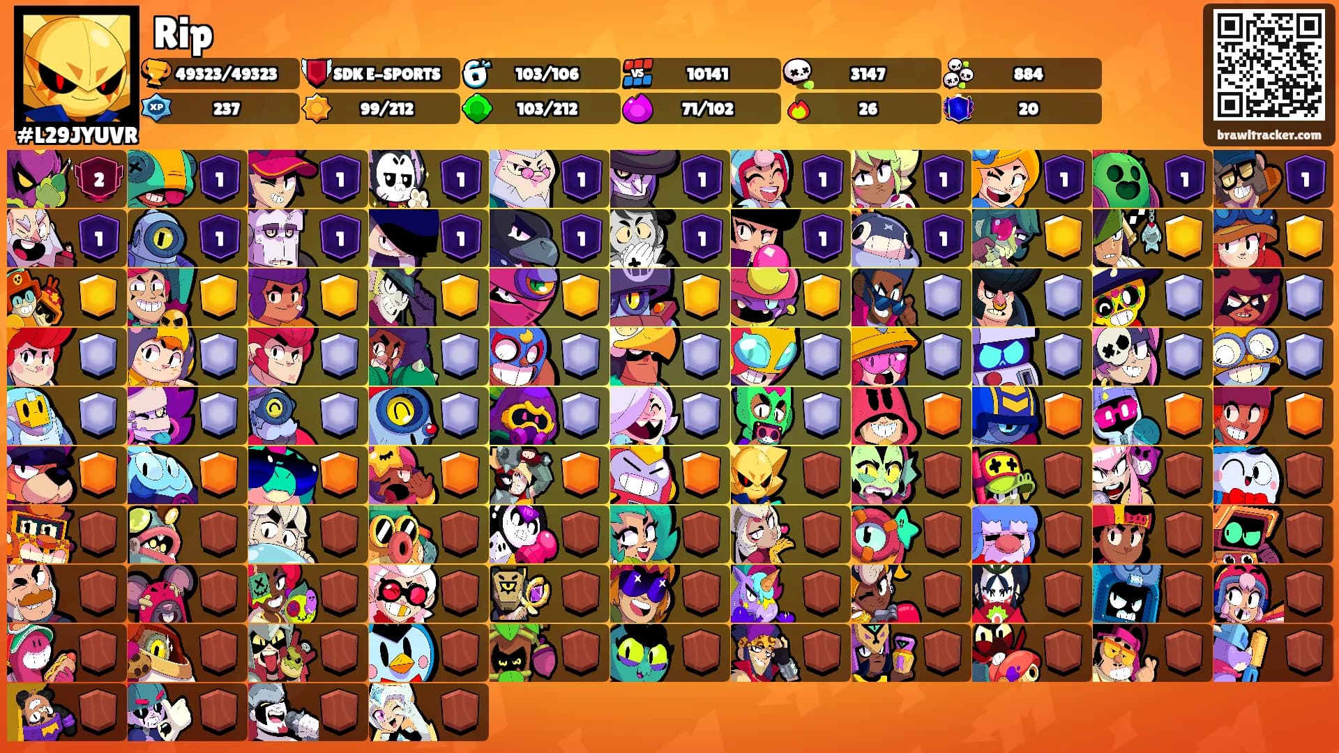 Rip's Ranks