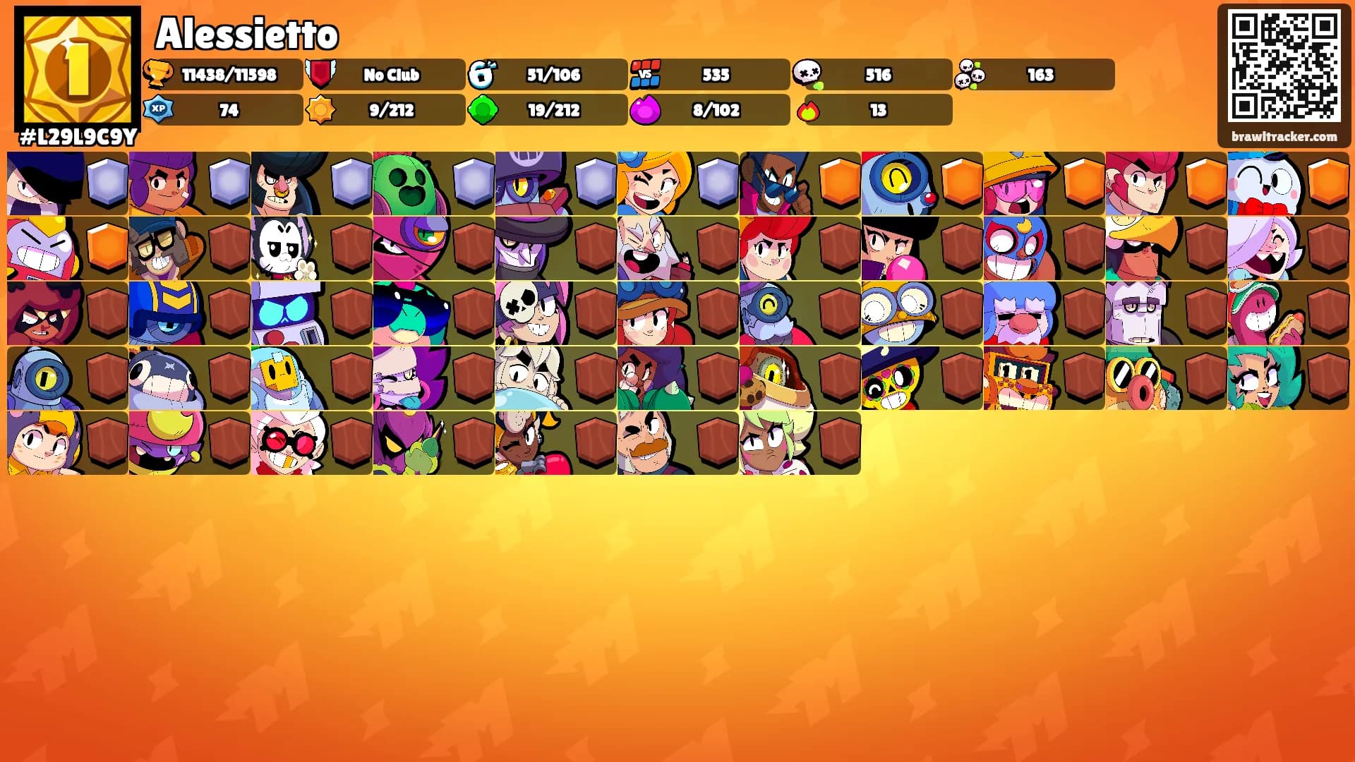 Alessietto's Ranks