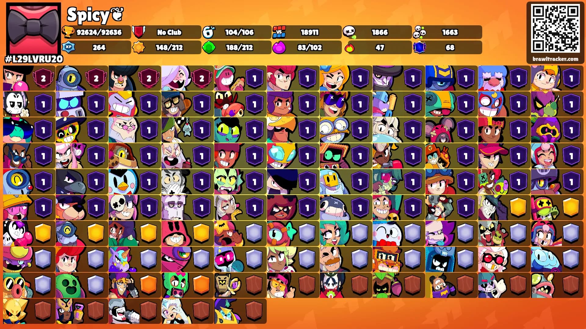 Spicy❦'s Ranks