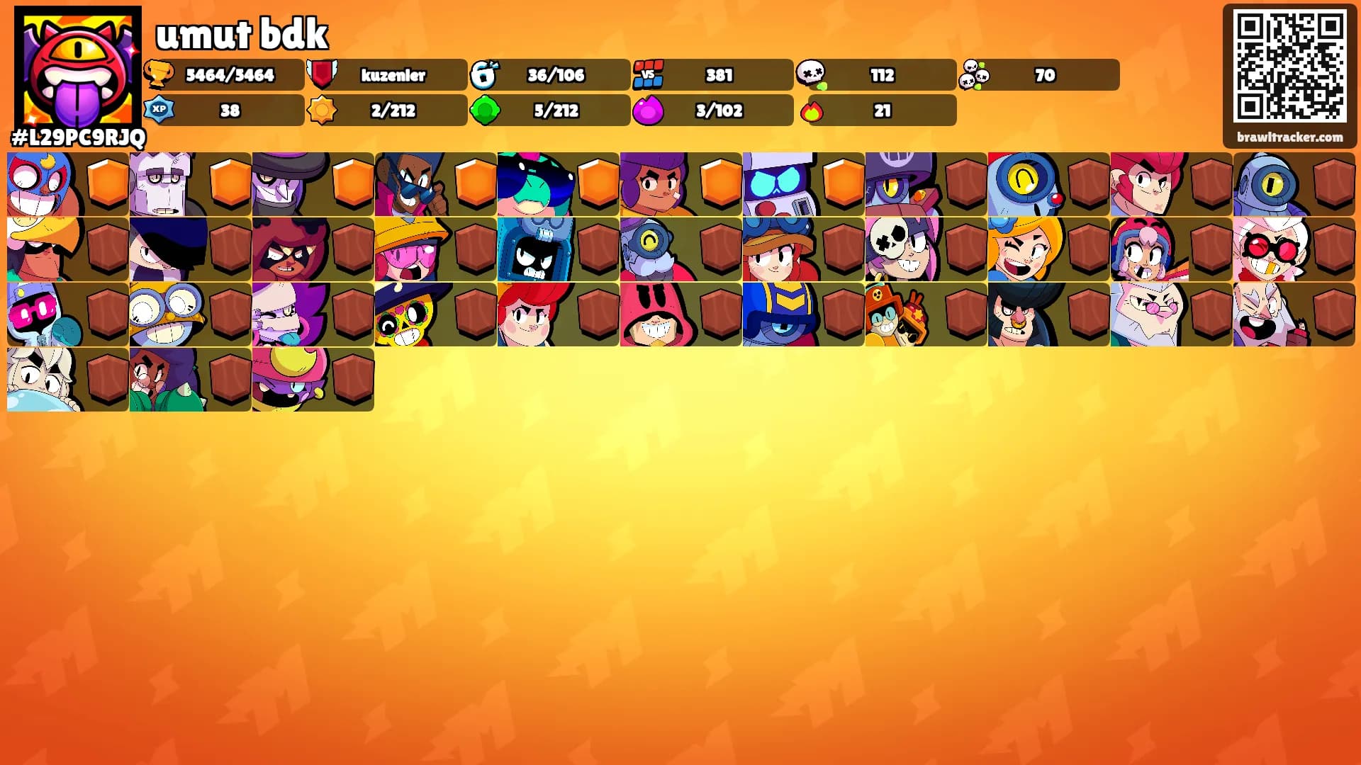 umut bdk's Ranks