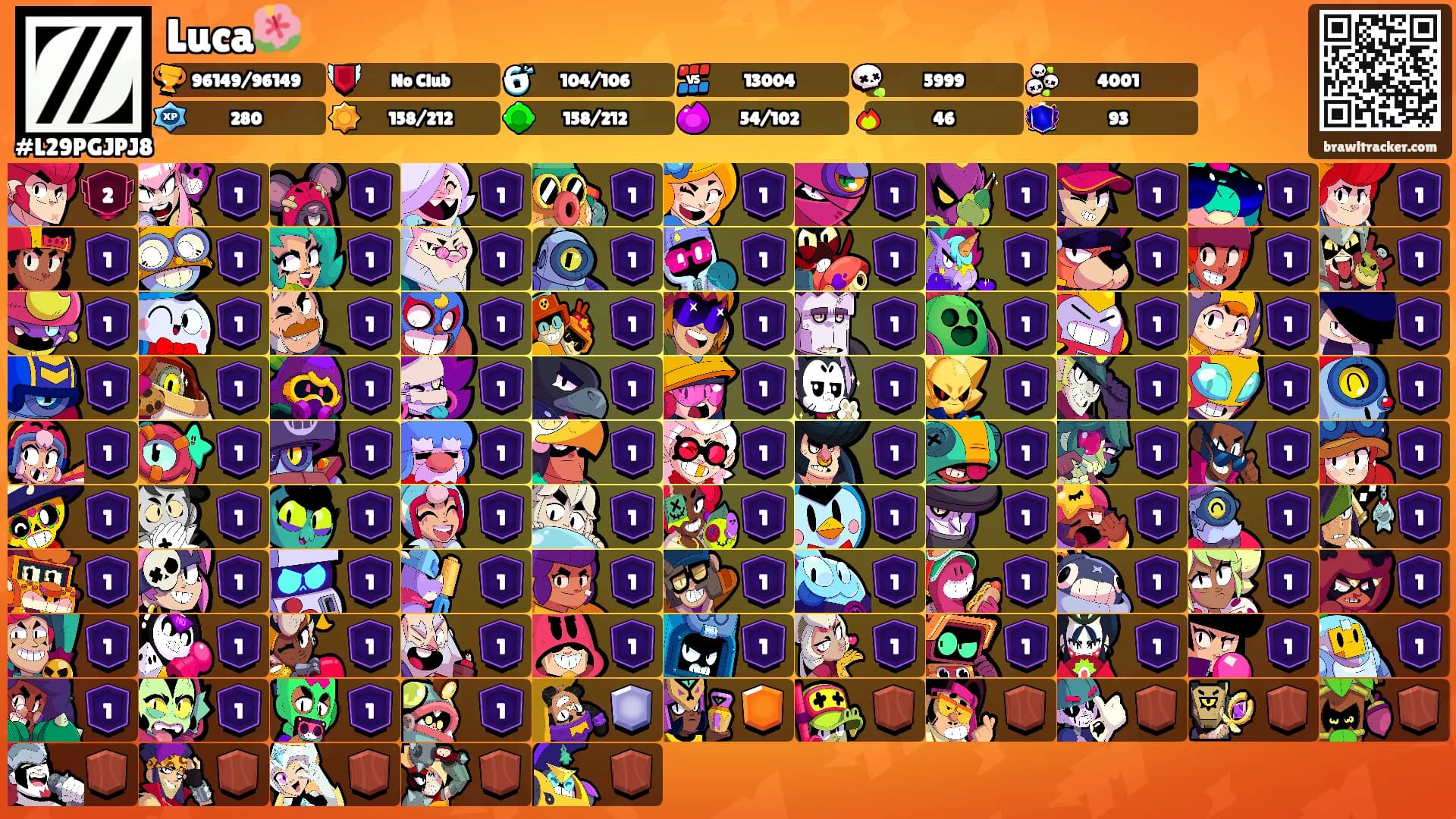 Luca🌺's Ranks