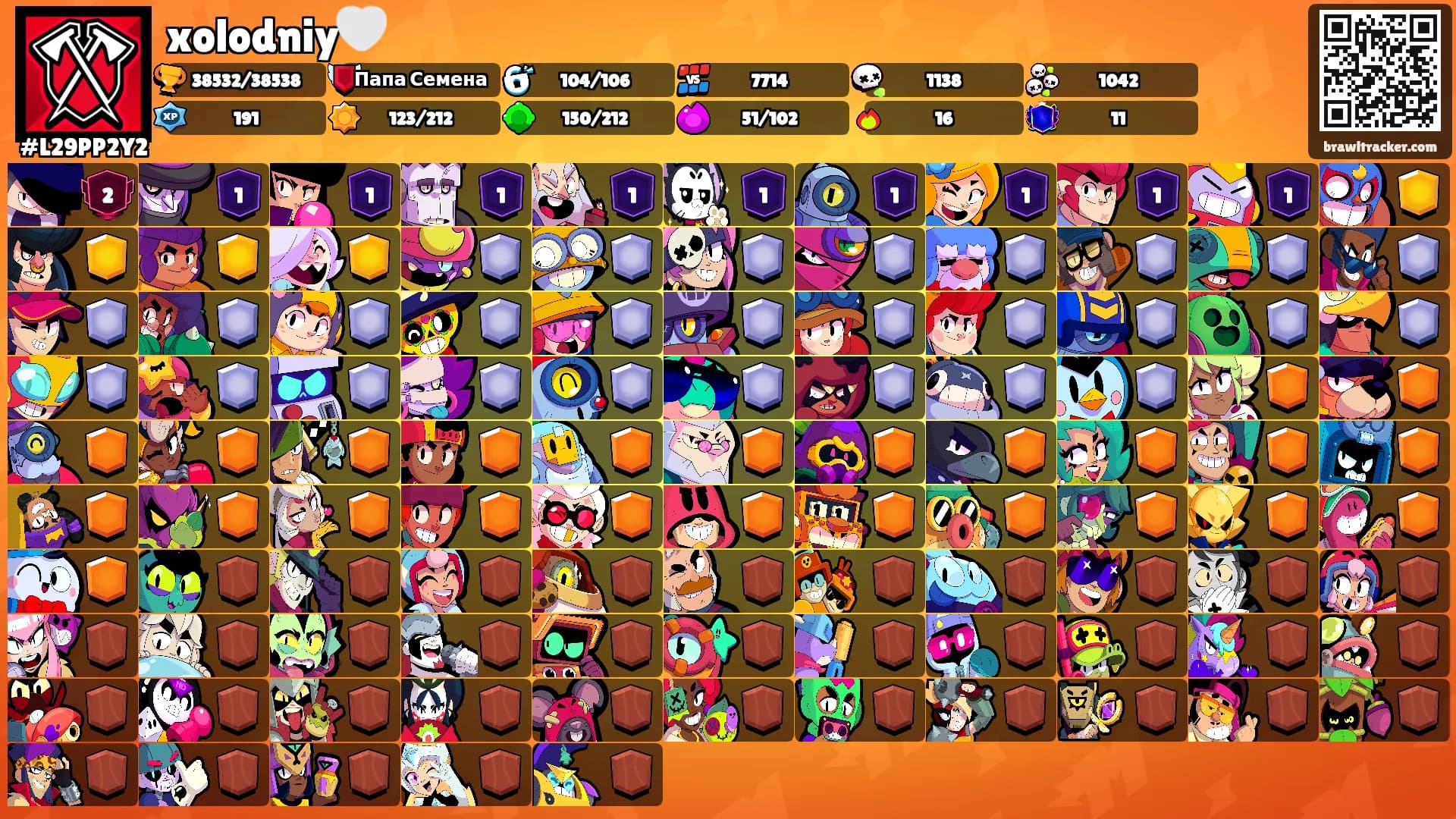 xolodniy🤍's Ranks