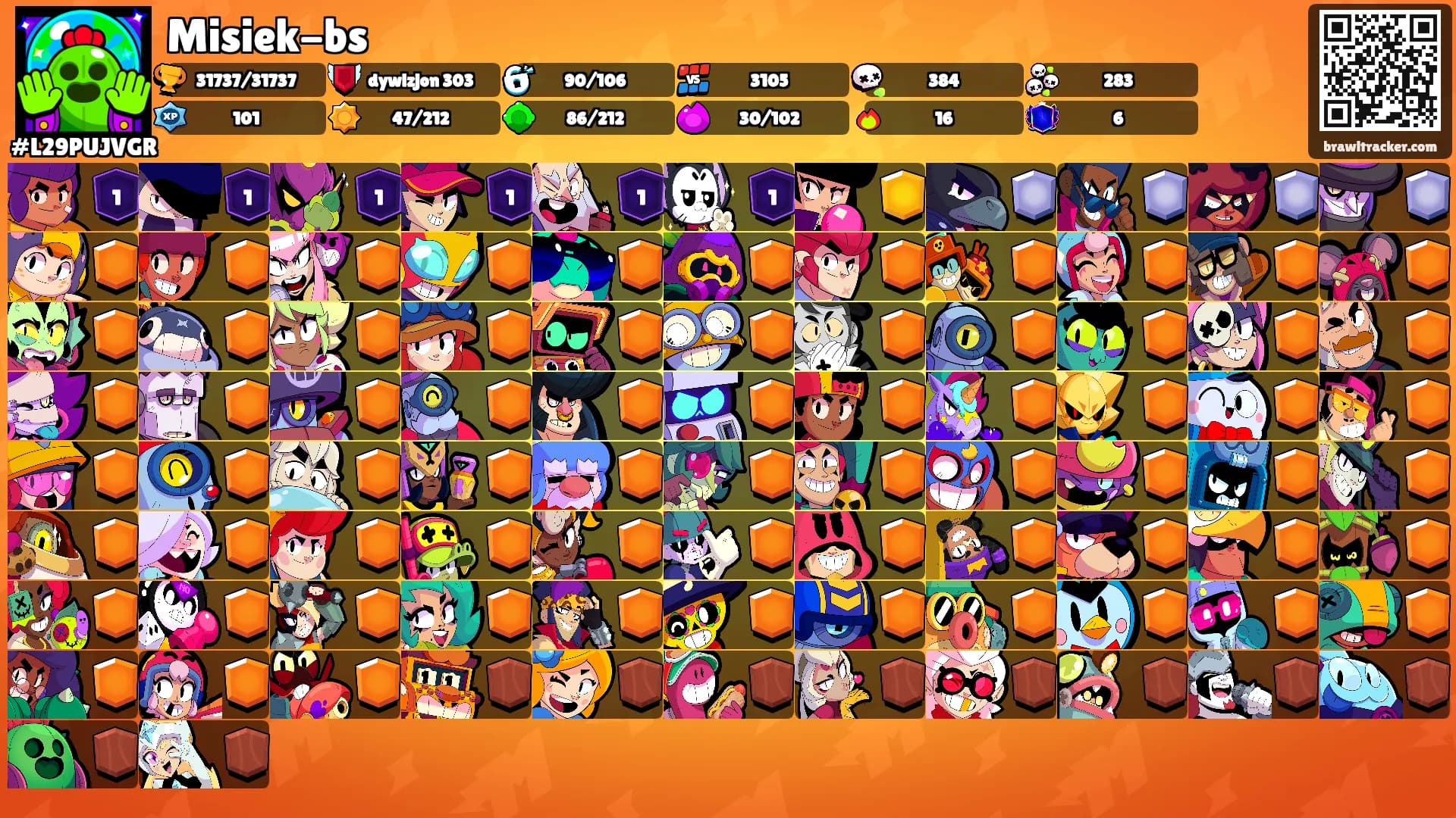 Misiek-bs's Ranks