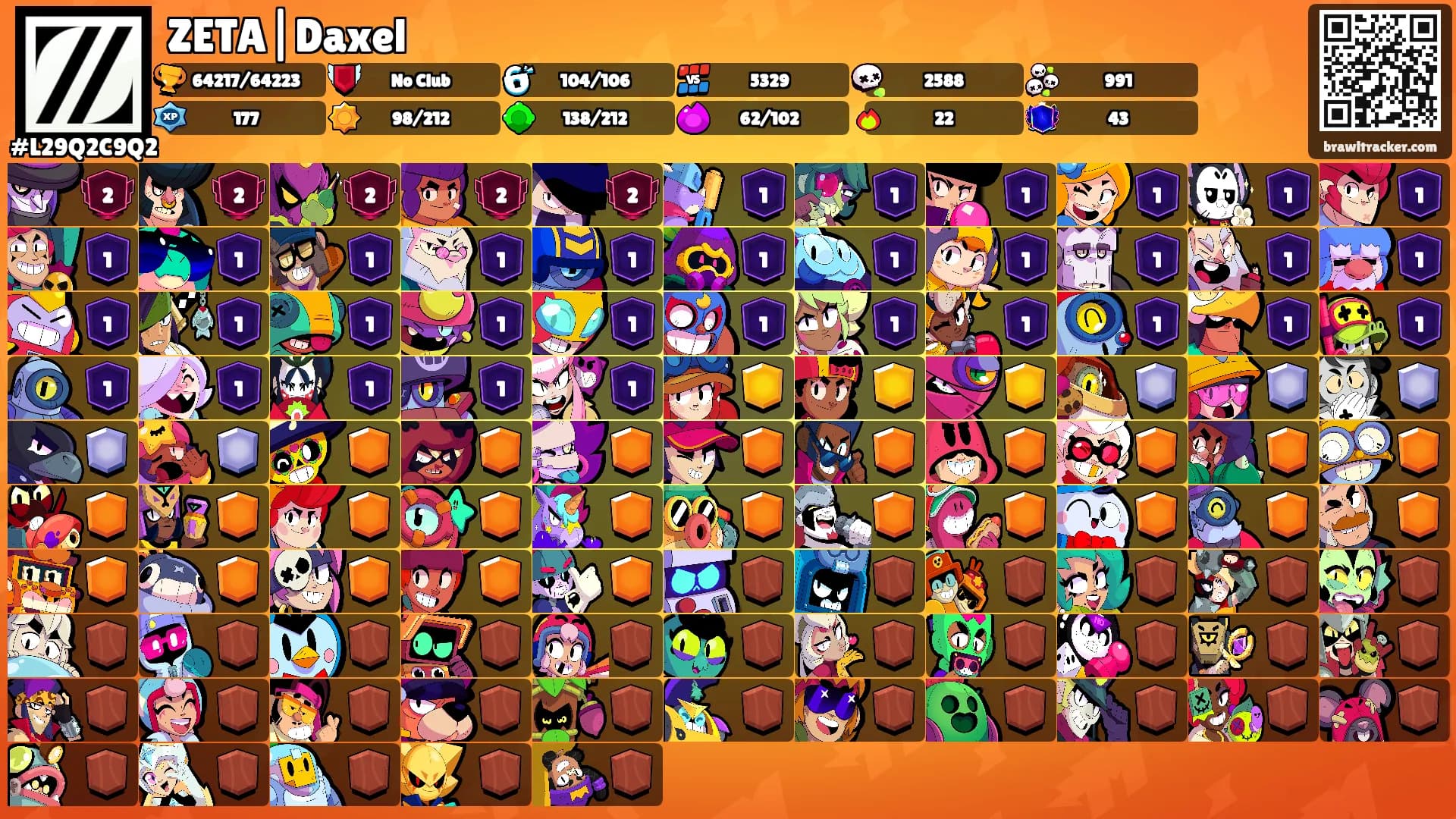 ZETA|Daxel's Ranks